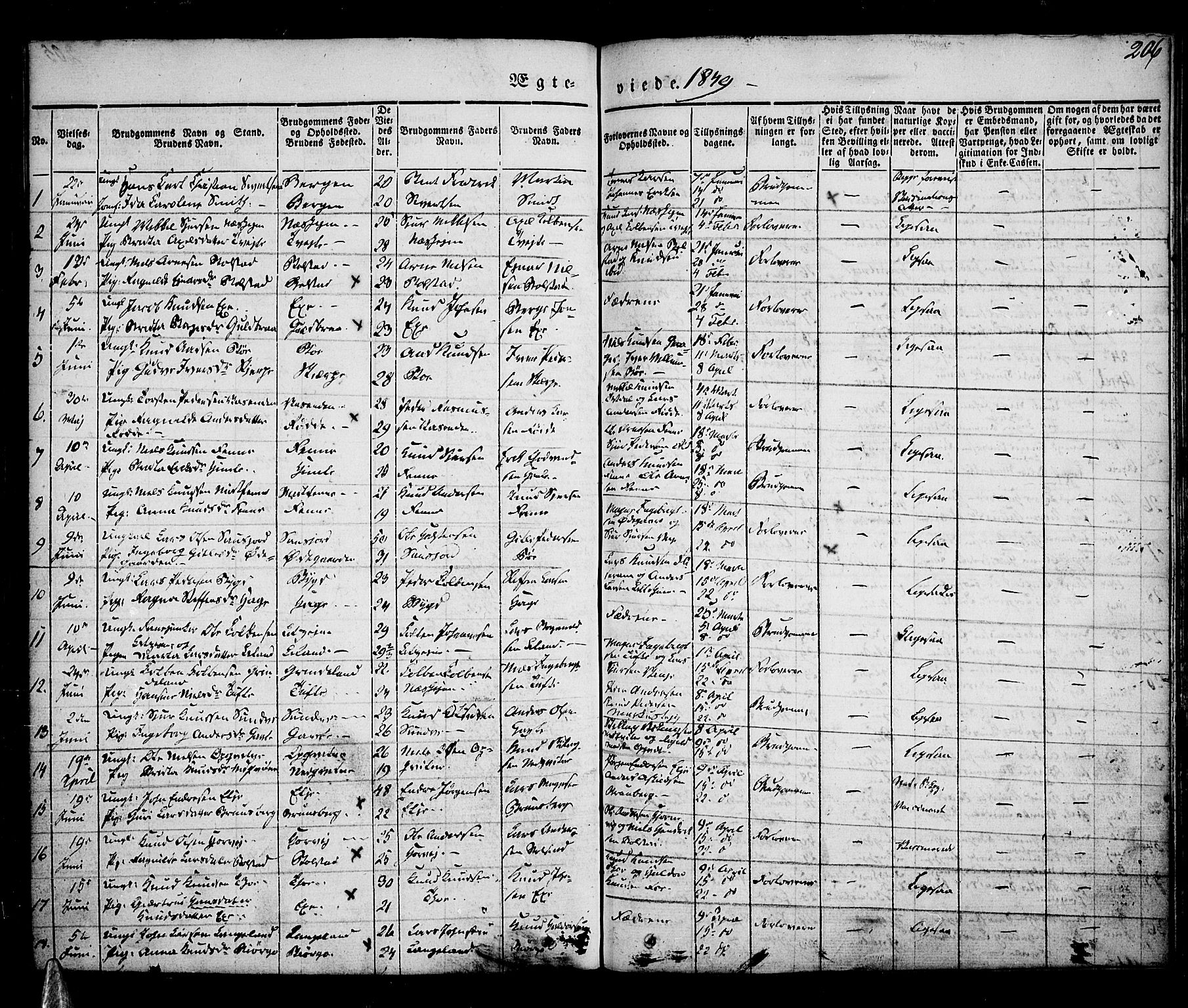 Voss sokneprestembete, SAB/A-79001/H/Haa: Parish register (official) no. A 13, 1836-1851, p. 206