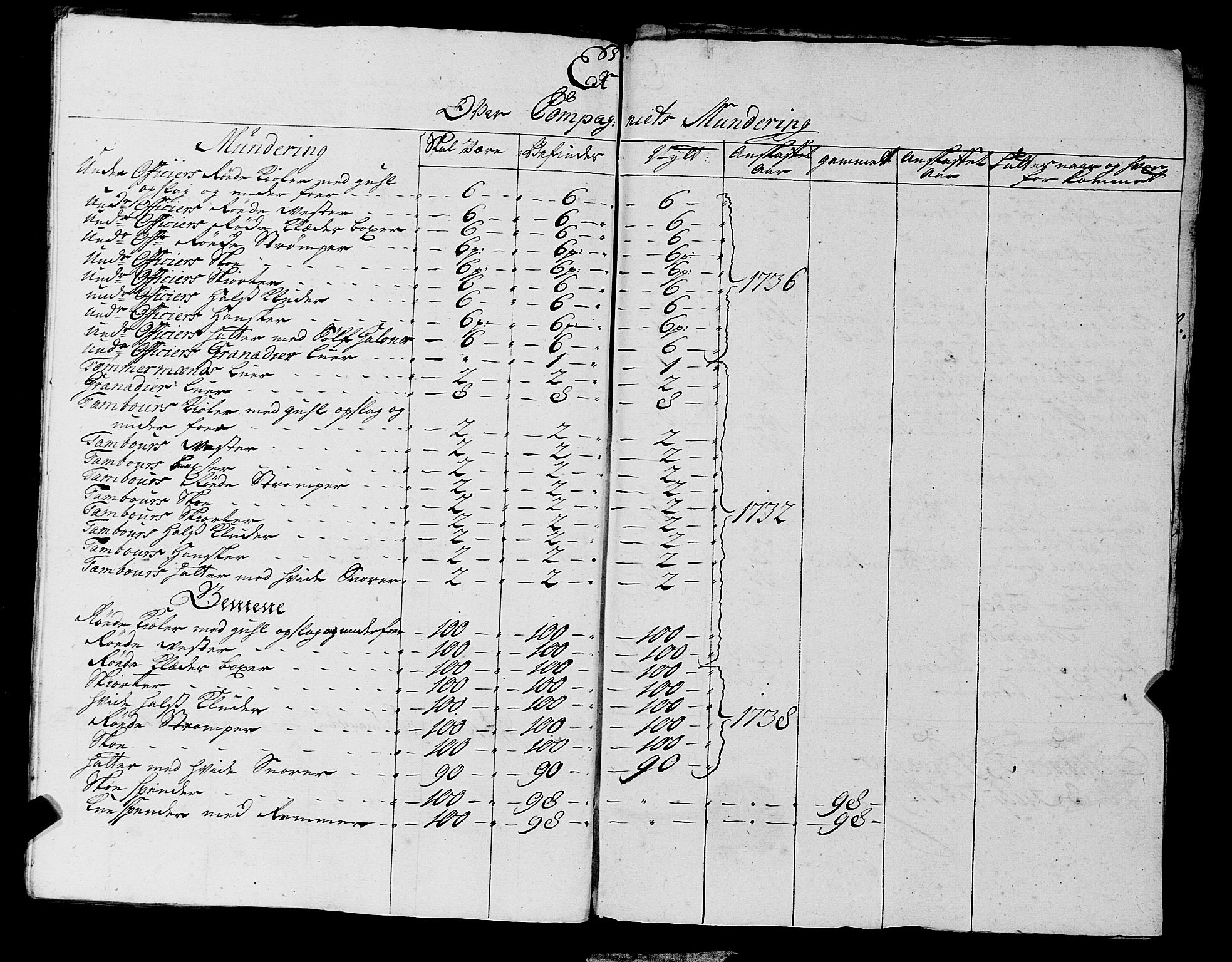 Fylkesmannen i Rogaland, SAST/A-101928/99/3/325/325CA, 1655-1832, p. 3353