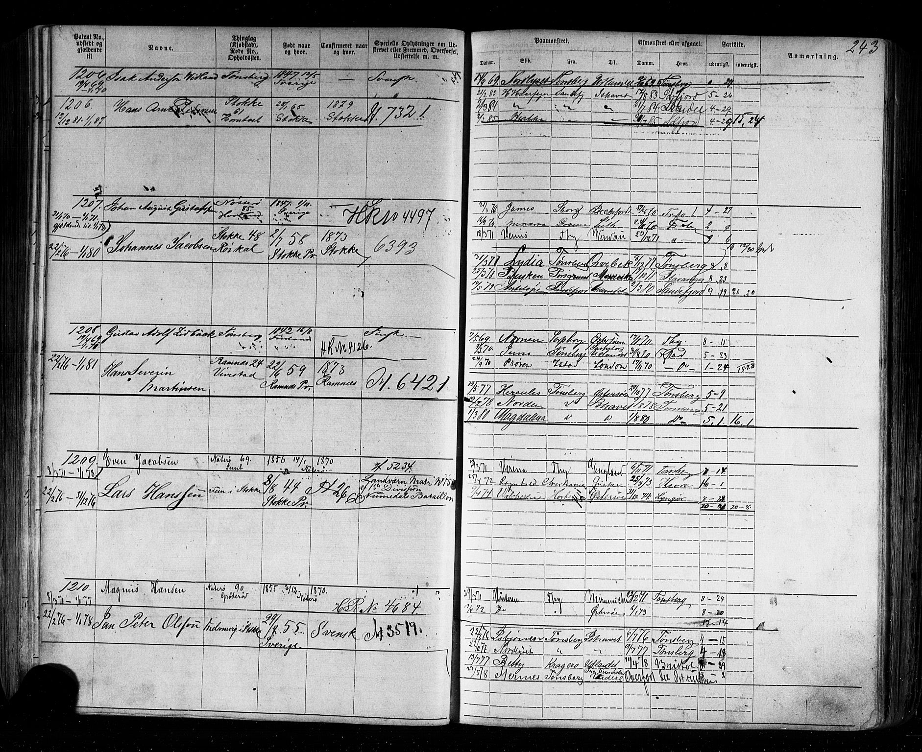 Tønsberg innrulleringskontor, SAKO/A-786/F/Fb/L0002: Annotasjonsrulle Patent nr. 1-2635, 1869-1877, p. 275