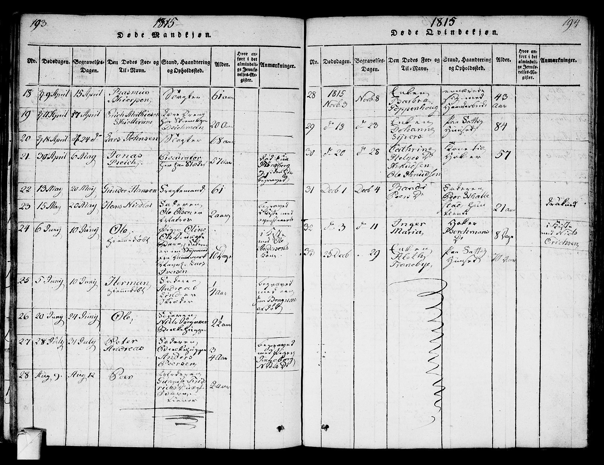 Strømsø kirkebøker, AV/SAKO-A-246/F/Fa/L0011: Parish register (official) no. I 11, 1815-1829, p. 193-194