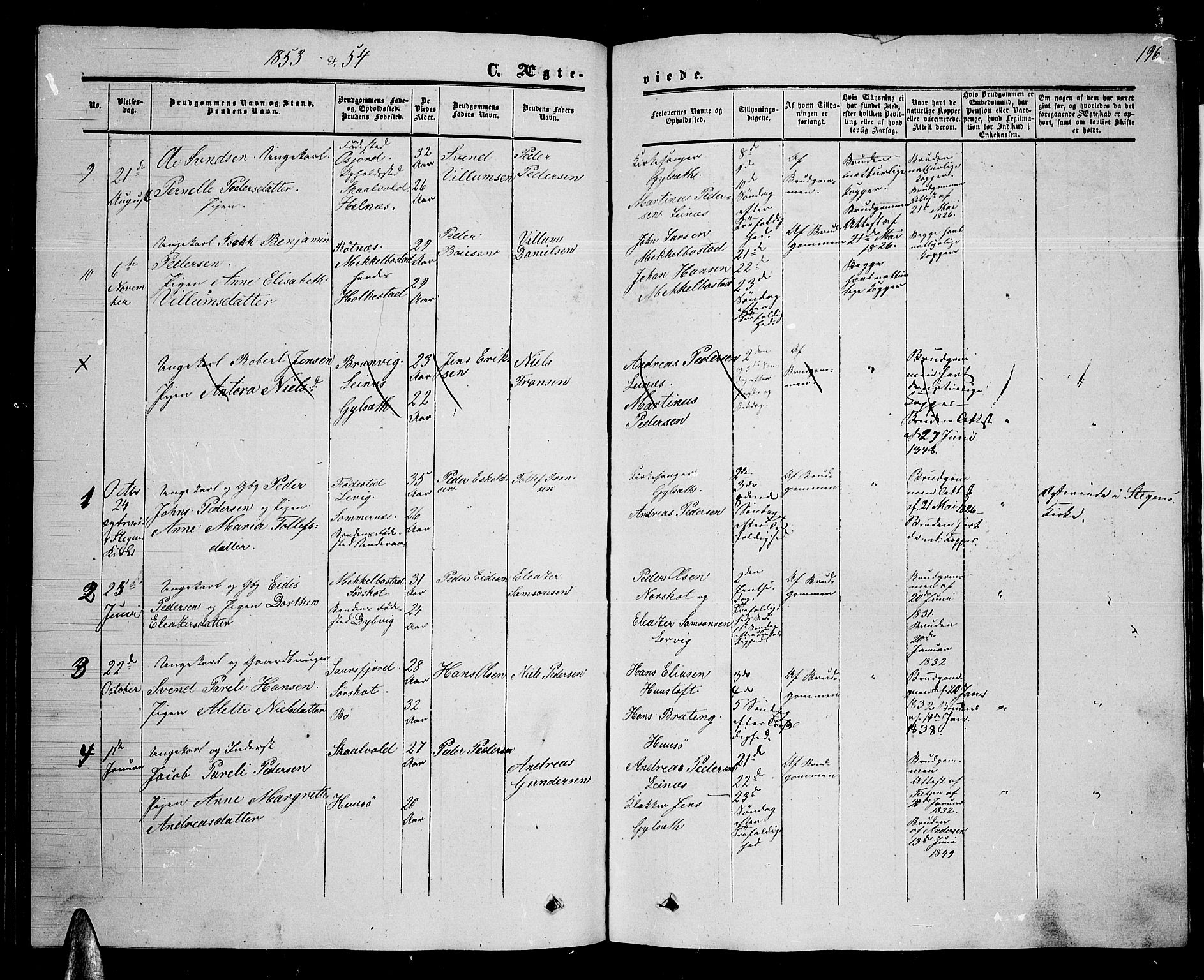 Ministerialprotokoller, klokkerbøker og fødselsregistre - Nordland, AV/SAT-A-1459/857/L0827: Parish register (copy) no. 857C02, 1852-1879, p. 196
