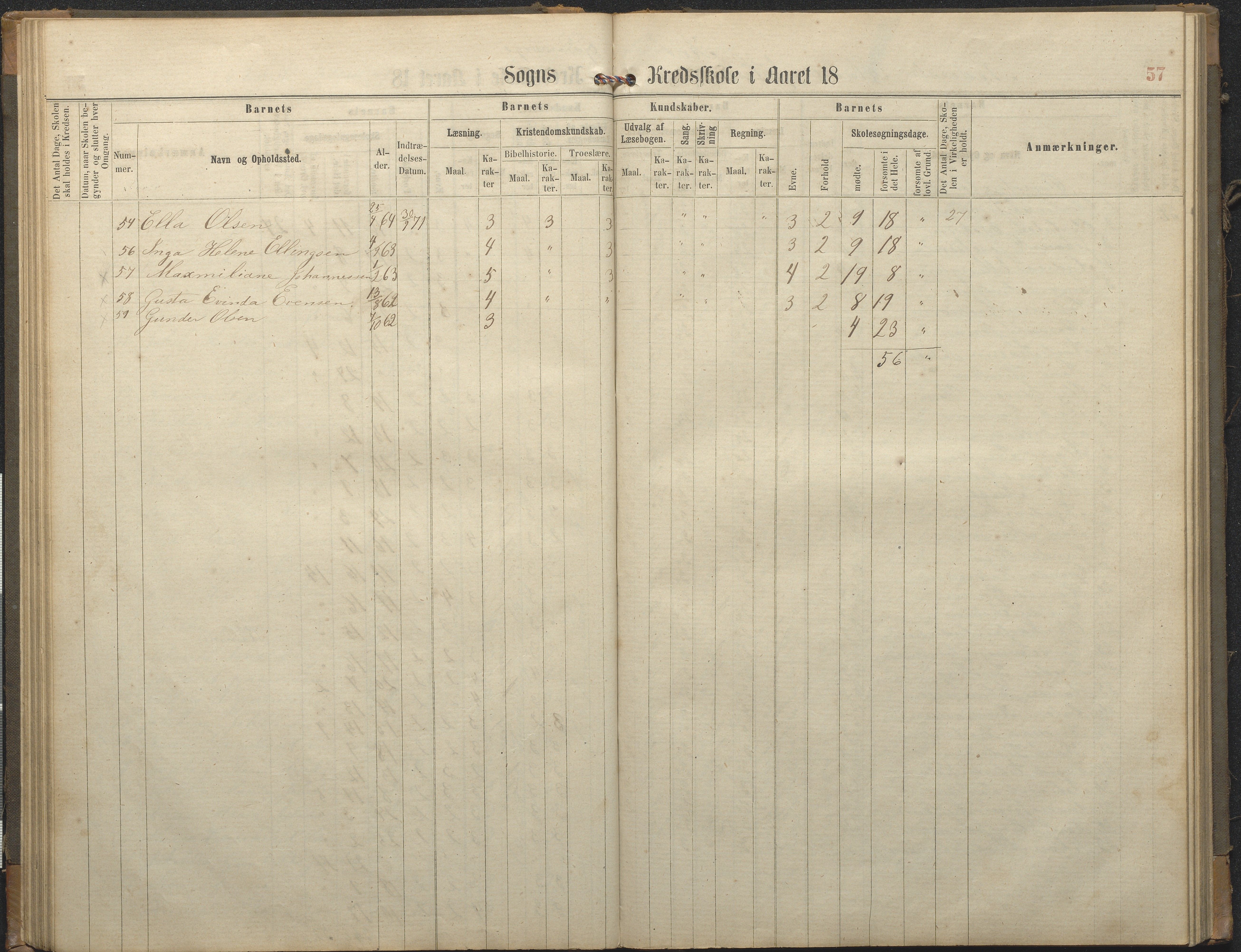 Hisøy kommune frem til 1991, AAKS/KA0922-PK/32/L0006: Skoleprotokoll, 1863-1887, p. 57