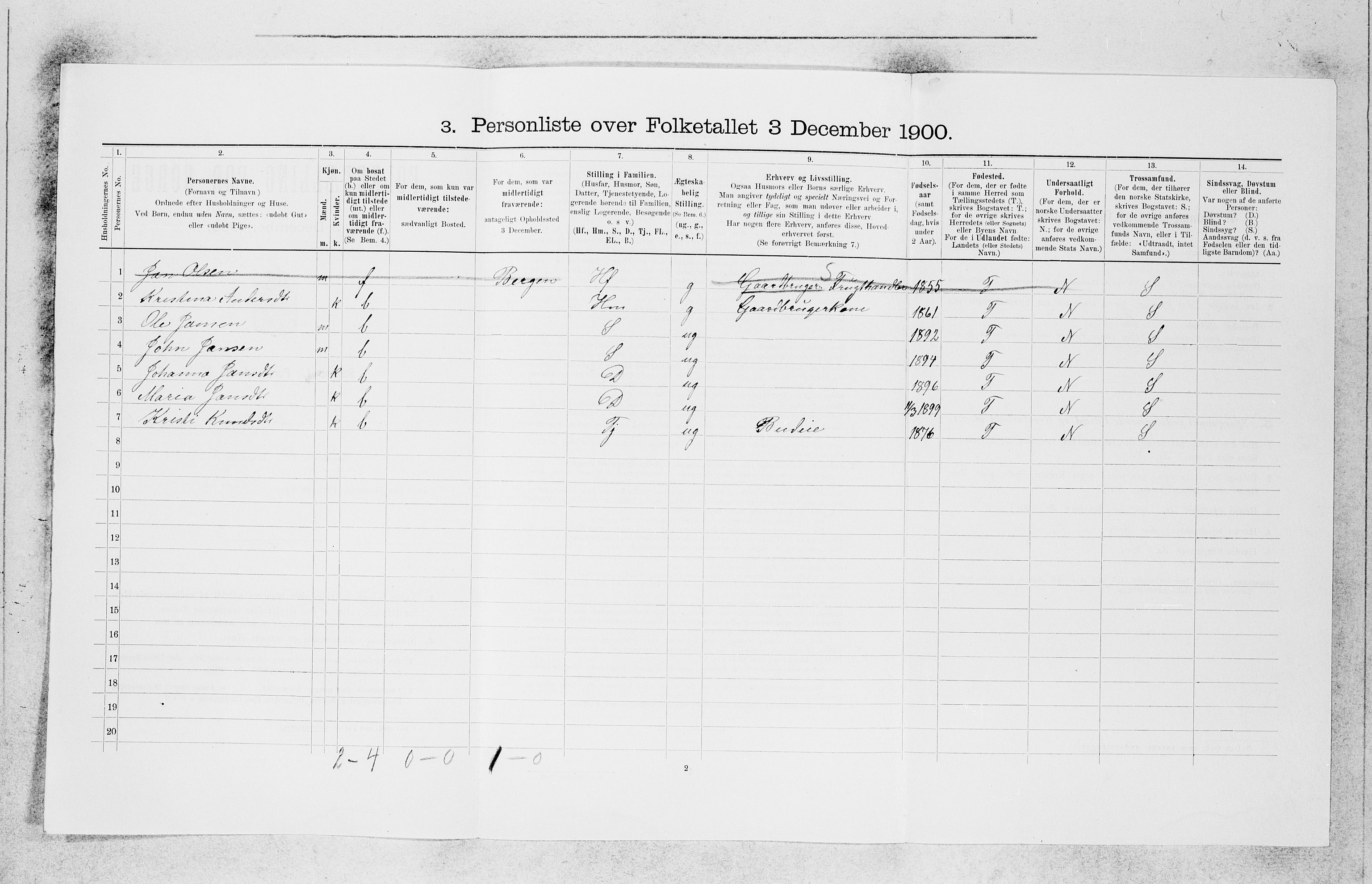 SAB, 1900 census for Luster, 1900, p. 717