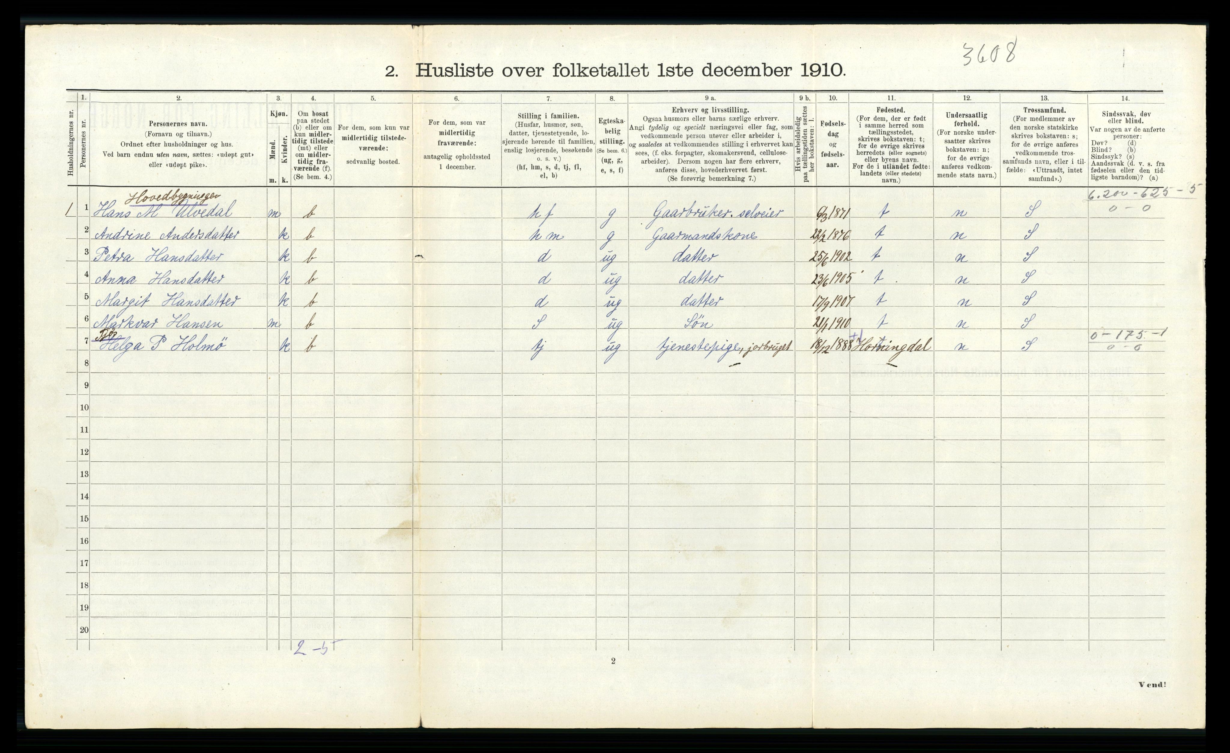 RA, 1910 census for Innvik, 1910, p. 183