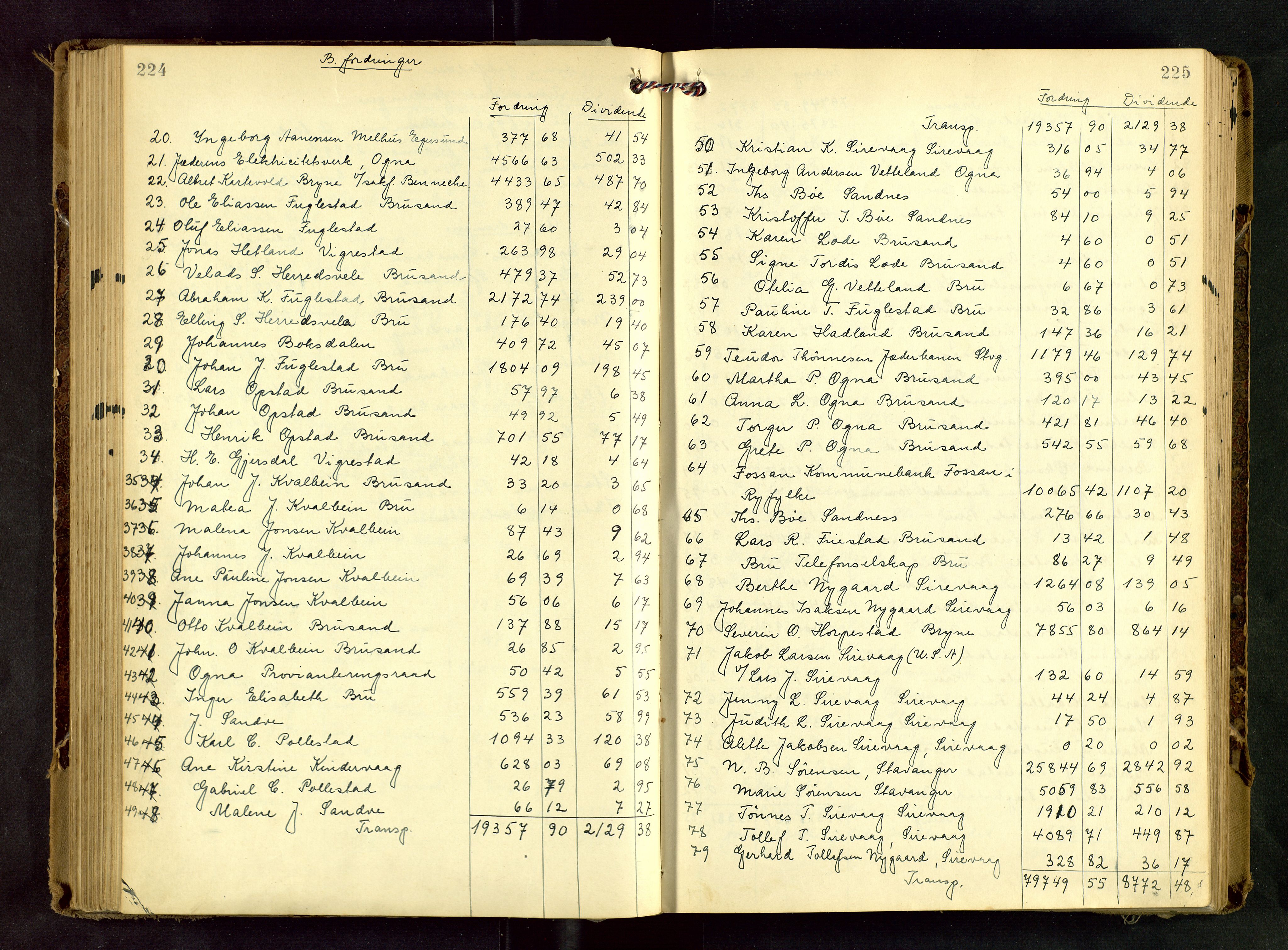 Dalane sorenskriveri, AV/SAST-A-100309/001/5/500/500BD/L0003: SKIFTEUTLODNINGSPROTOKOLL, 1923-1935, p. 224-225