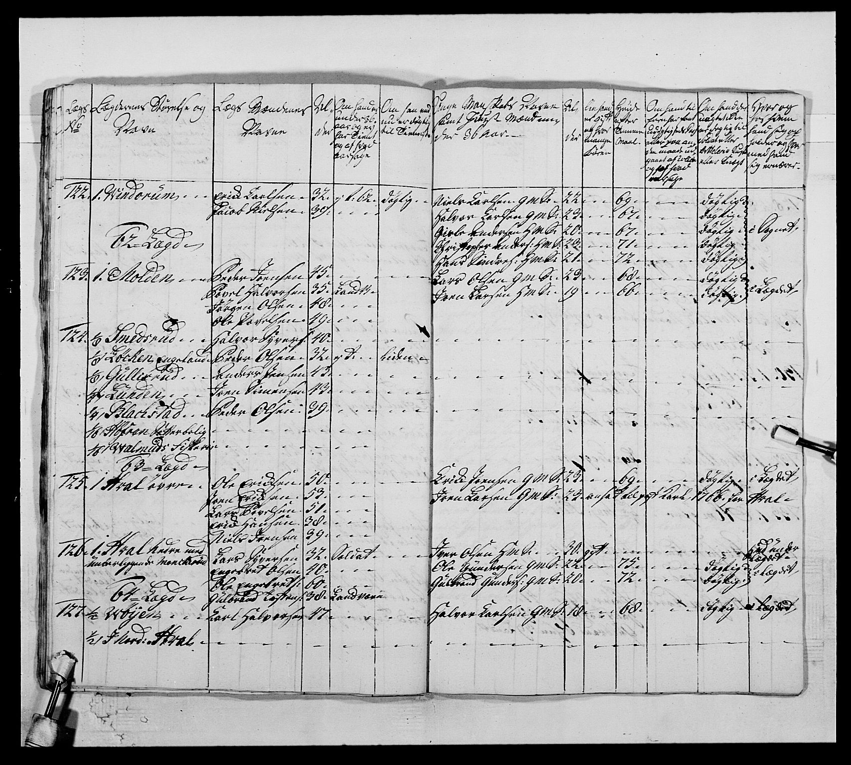 Kommanderende general (KG I) med Det norske krigsdirektorium, AV/RA-EA-5419/E/Ea/L0504: 1. Opplandske regiment, 1767, p. 613