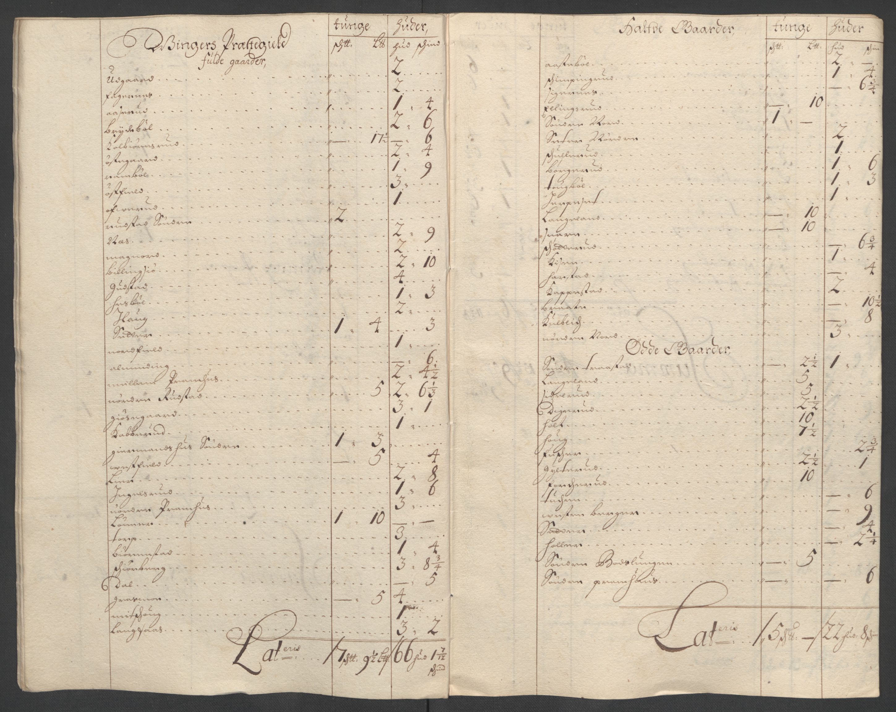 Rentekammeret inntil 1814, Reviderte regnskaper, Fogderegnskap, AV/RA-EA-4092/R13/L0836: Fogderegnskap Solør, Odal og Østerdal, 1698, p. 209