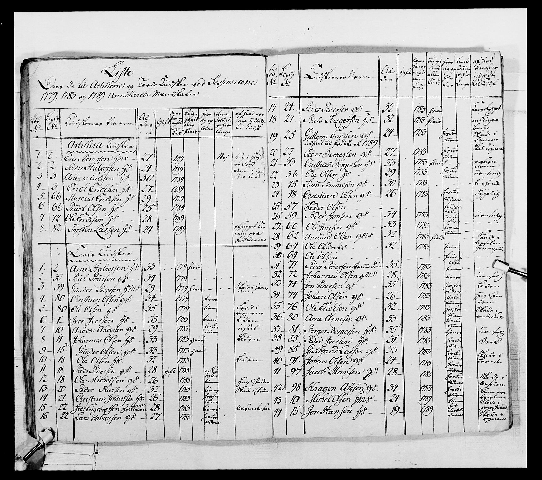 Generalitets- og kommissariatskollegiet, Det kongelige norske kommissariatskollegium, AV/RA-EA-5420/E/Eh/L0061: 1. Opplandske nasjonale infanteriregiment, 1789, p. 671