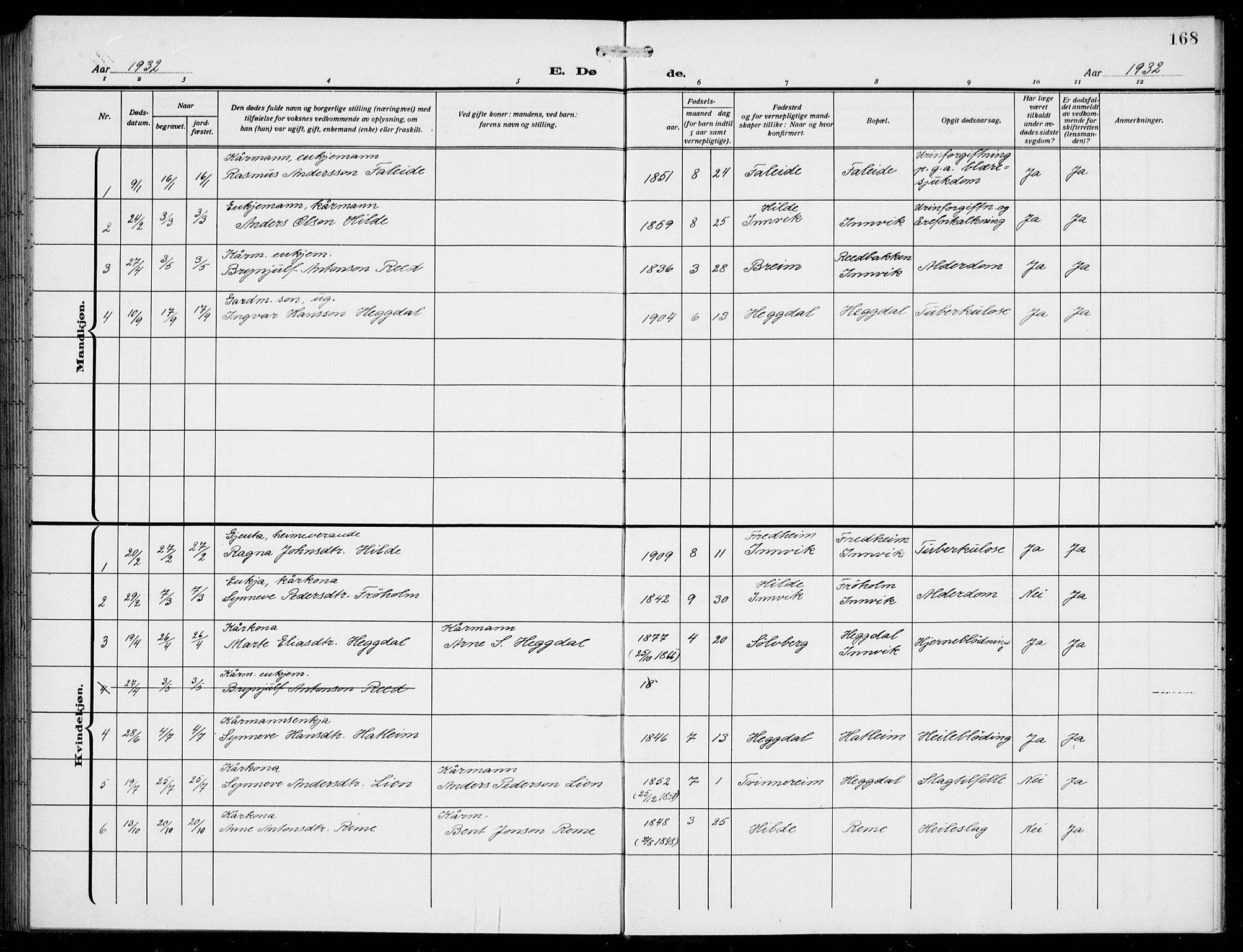 Innvik sokneprestembete, SAB/A-80501: Parish register (copy) no. A 4, 1913-1936, p. 168