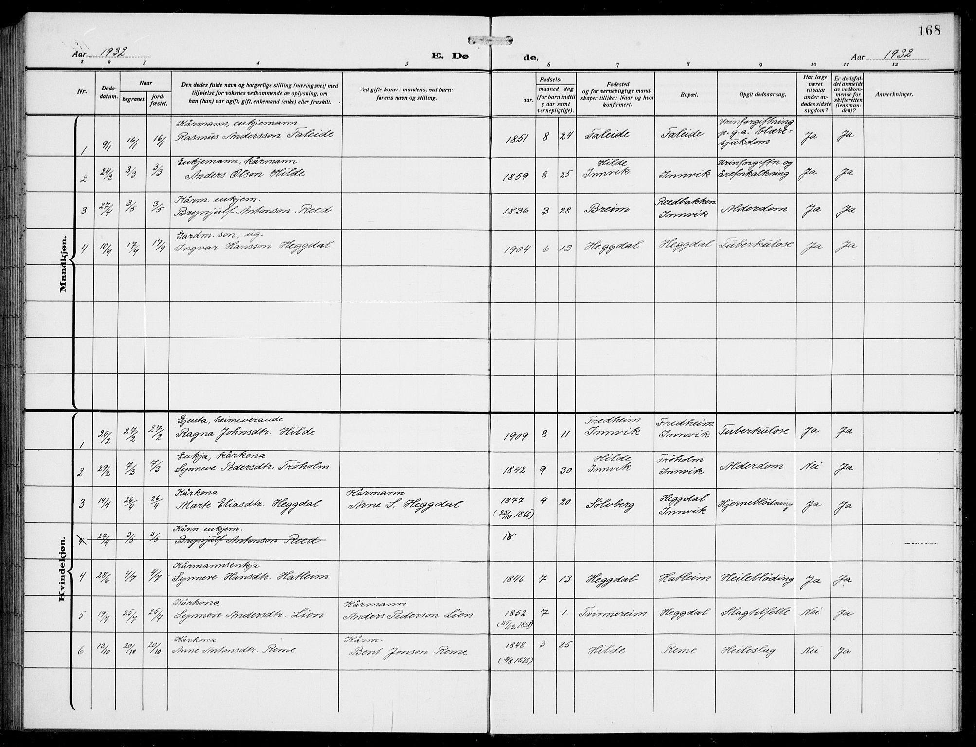 Innvik sokneprestembete, AV/SAB-A-80501: Parish register (copy) no. A 4, 1913-1936, p. 168