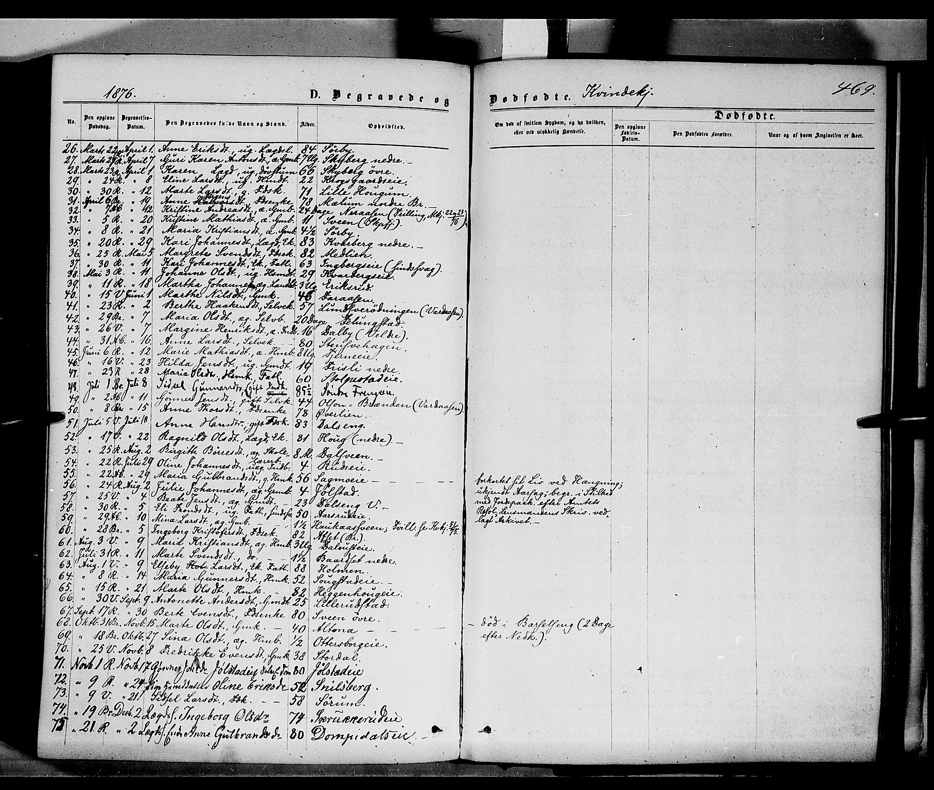 Ringsaker prestekontor, AV/SAH-PREST-014/K/Ka/L0011: Parish register (official) no. 11, 1870-1878, p. 469