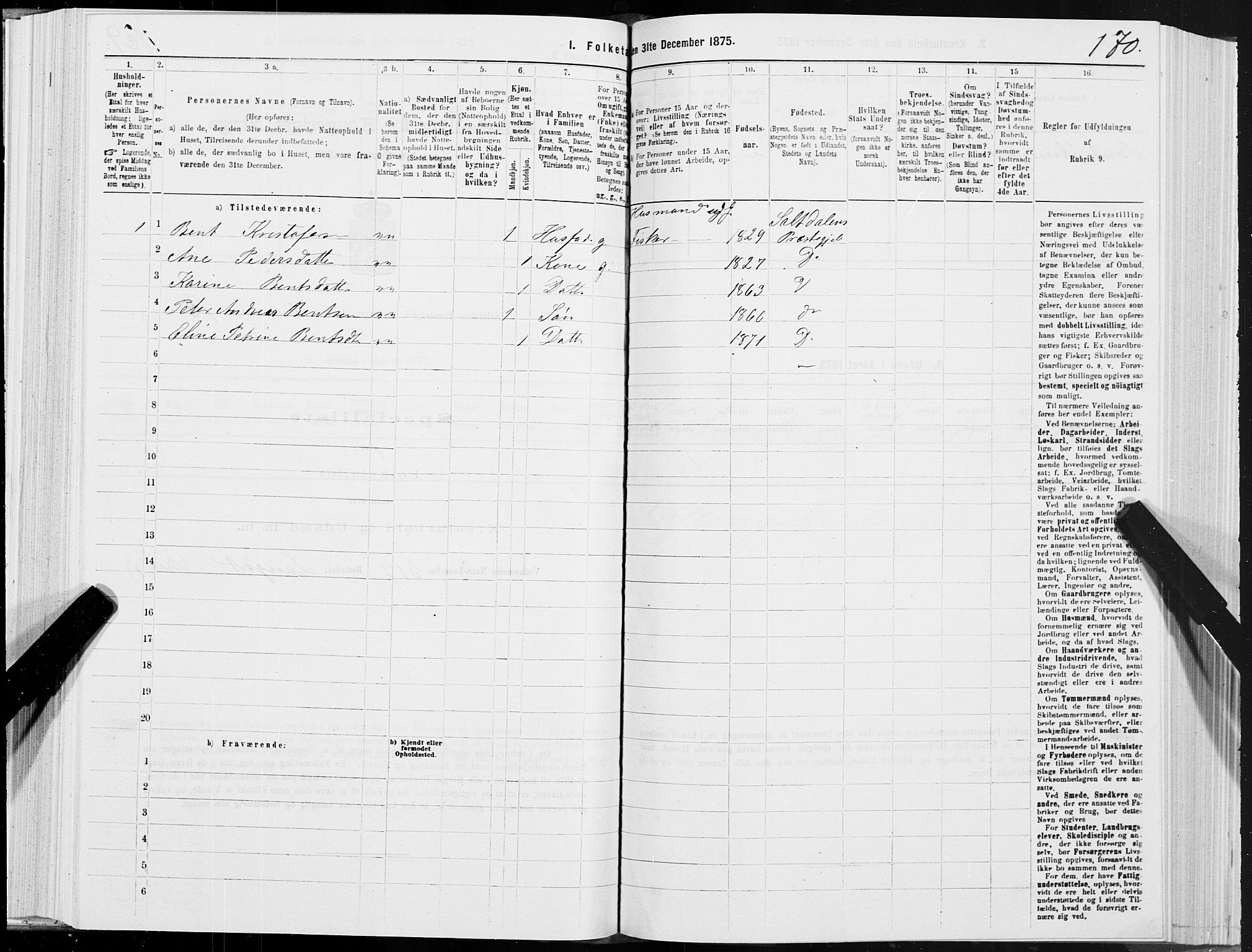 SAT, 1875 census for 1840P Saltdal, 1875, p. 1170