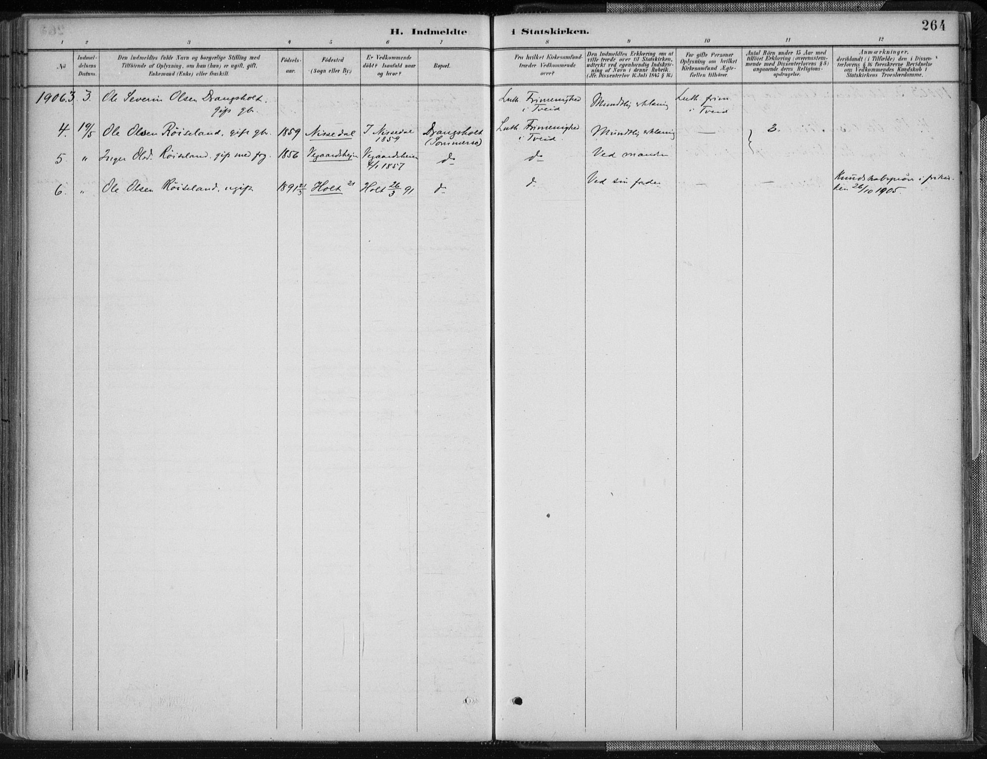 Tveit sokneprestkontor, AV/SAK-1111-0043/F/Fa/L0007: Parish register (official) no. A 7, 1887-1908, p. 264