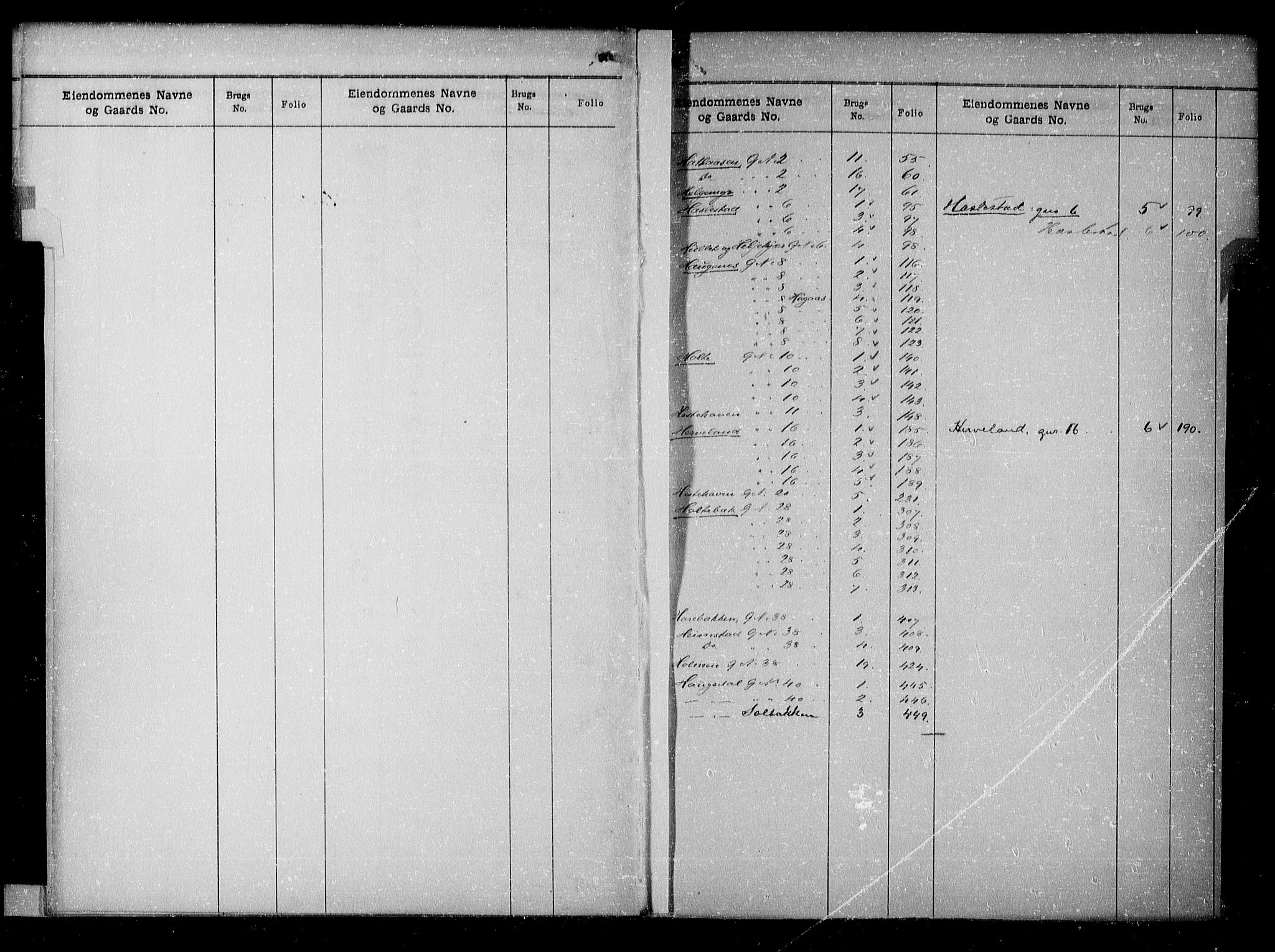 Nedenes sorenskriveri, AV/SAK-1221-0006/G/Ga/Gaa/L0032: Mortgage register no. 30a, 1800-1955