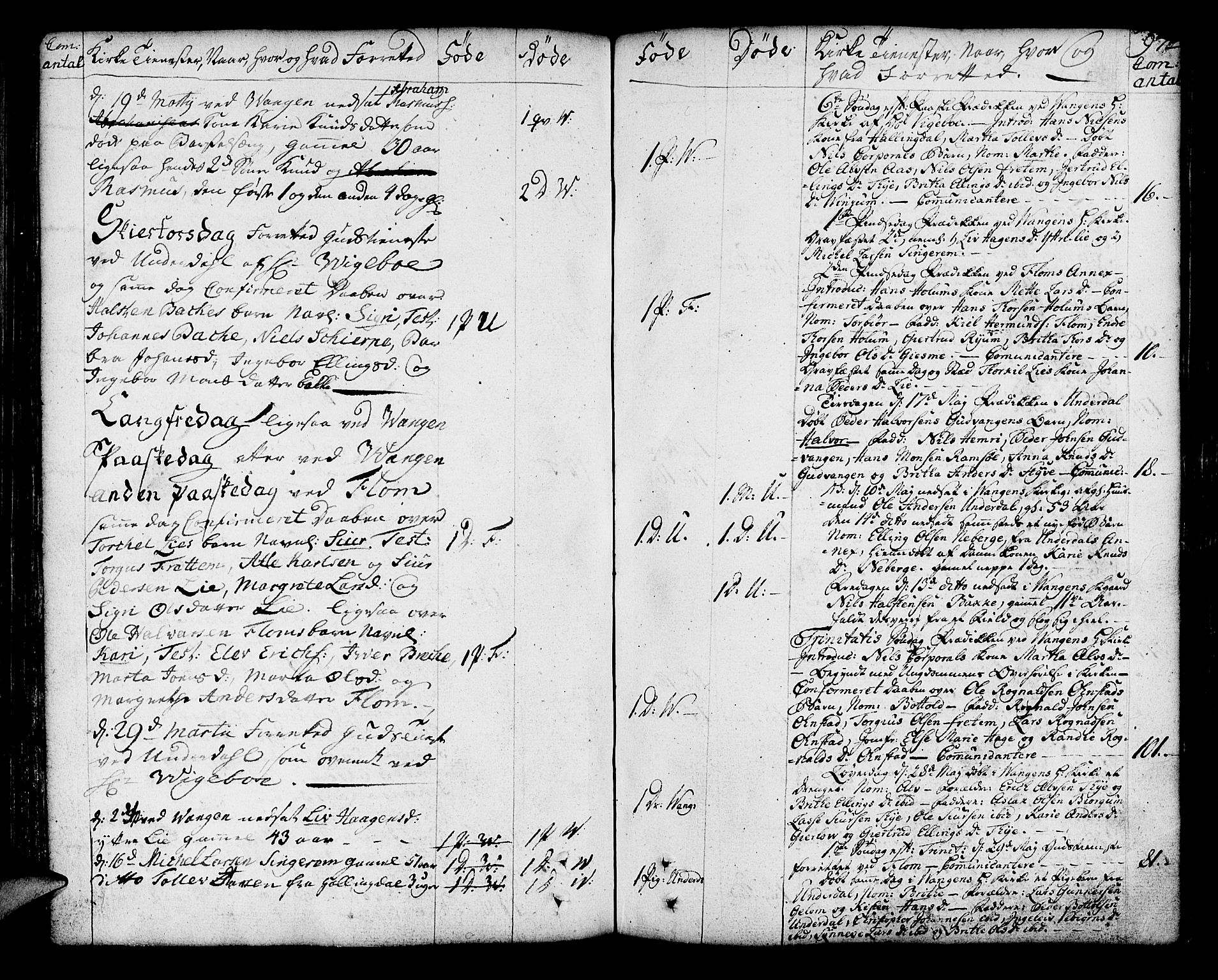 Aurland sokneprestembete, AV/SAB-A-99937/H/Ha/Haa/L0004: Parish register (official) no. A 4, 1756-1801, p. 97