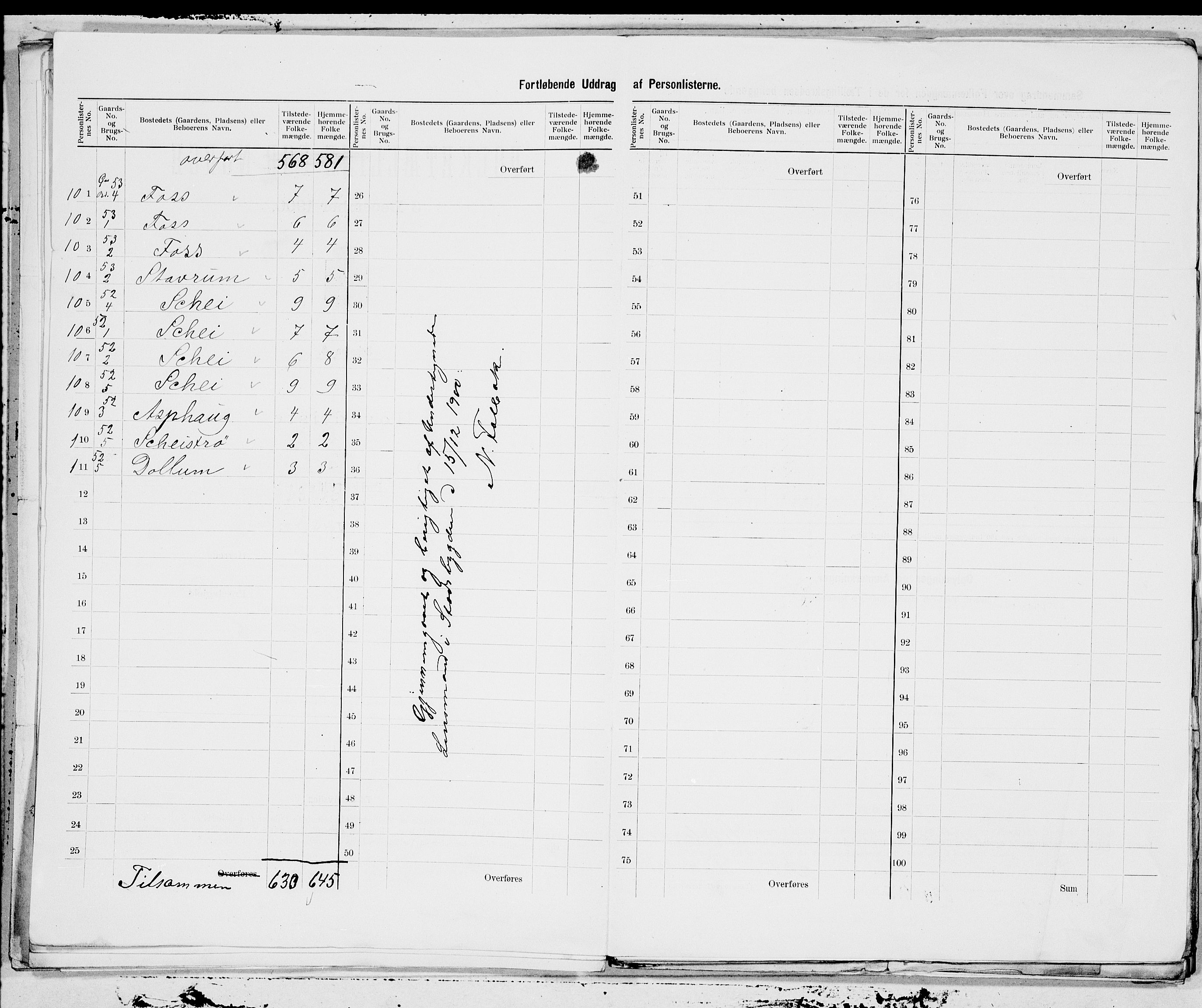 SAT, 1900 census for Stadsbygd, 1900, p. 7