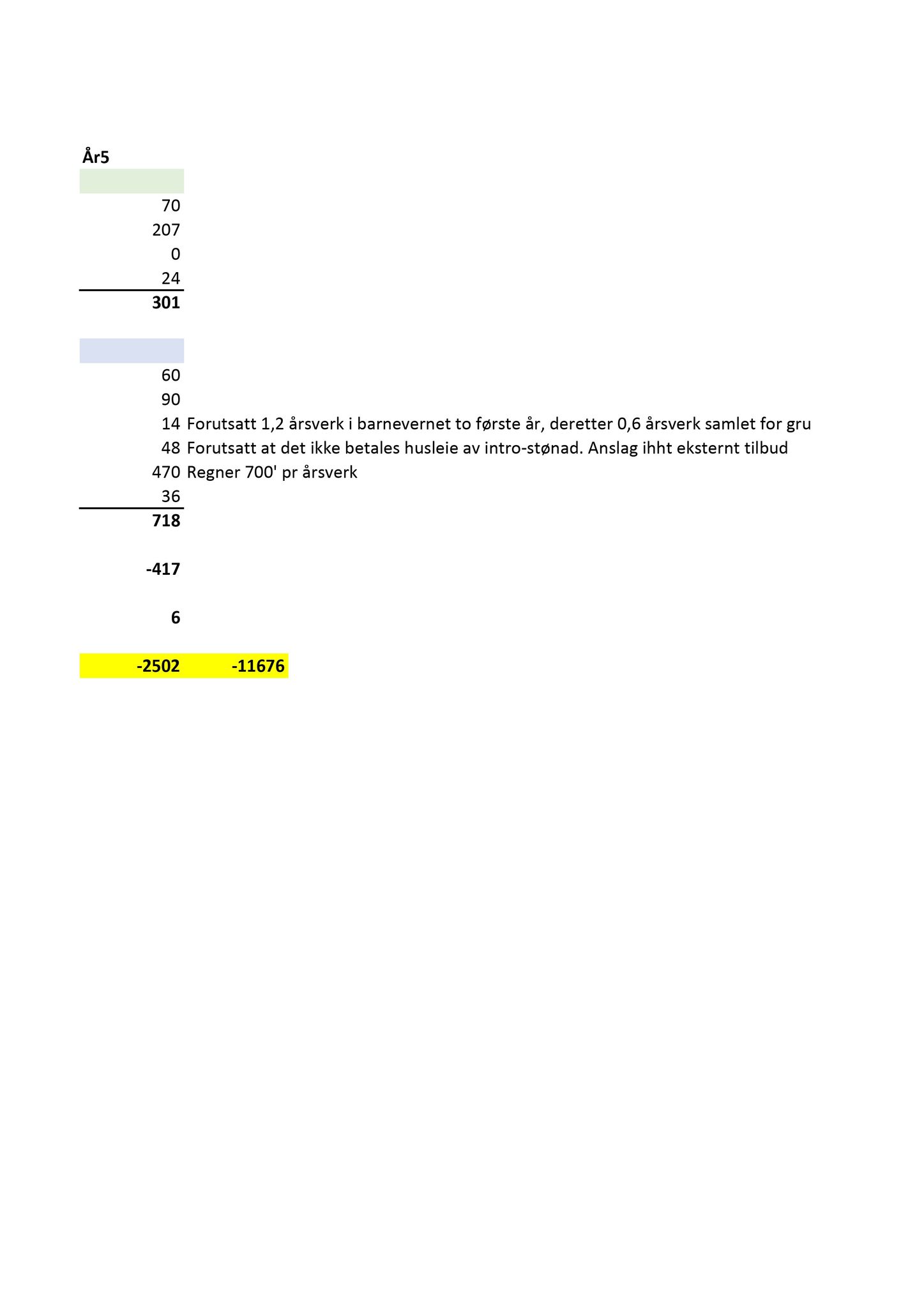 Klæbu Kommune, TRKO/KK/02-FS/L009: Formannsskapet - Møtedokumenter, 2016, p. 2916