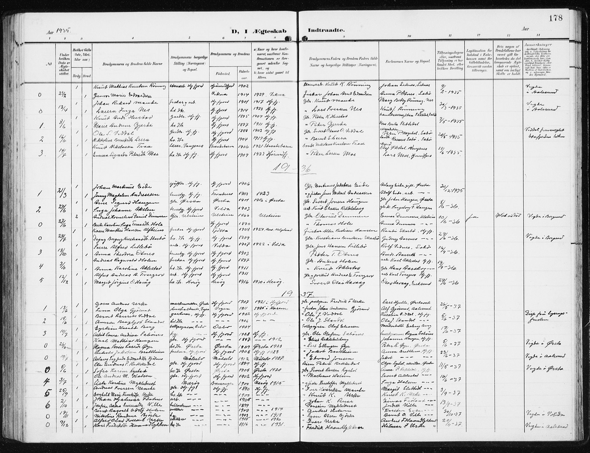 Ministerialprotokoller, klokkerbøker og fødselsregistre - Møre og Romsdal, SAT/A-1454/515/L0216: Parish register (copy) no. 515C03, 1906-1941, p. 178
