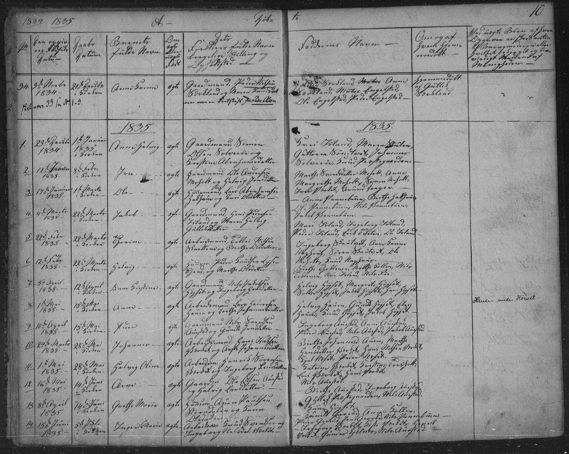 Siljan kirkebøker, SAKO/A-300/F/Fa/L0001: Parish register (official) no. 1, 1831-1870, p. 10