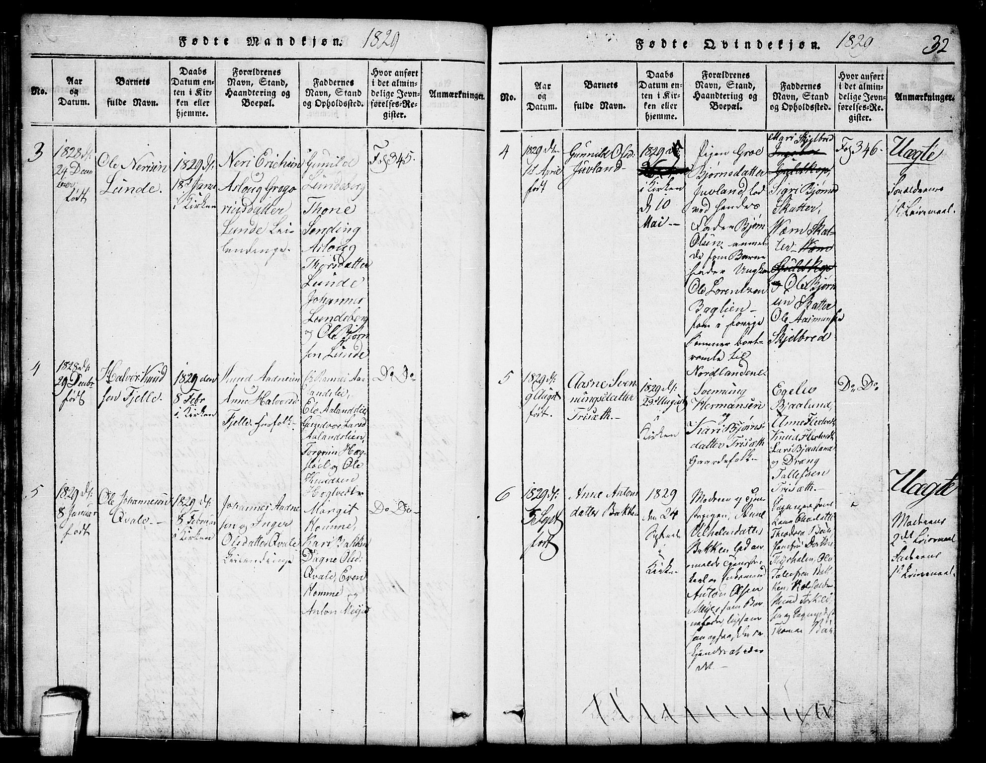 Lårdal kirkebøker, SAKO/A-284/G/Ga/L0001: Parish register (copy) no. I 1, 1815-1861, p. 32