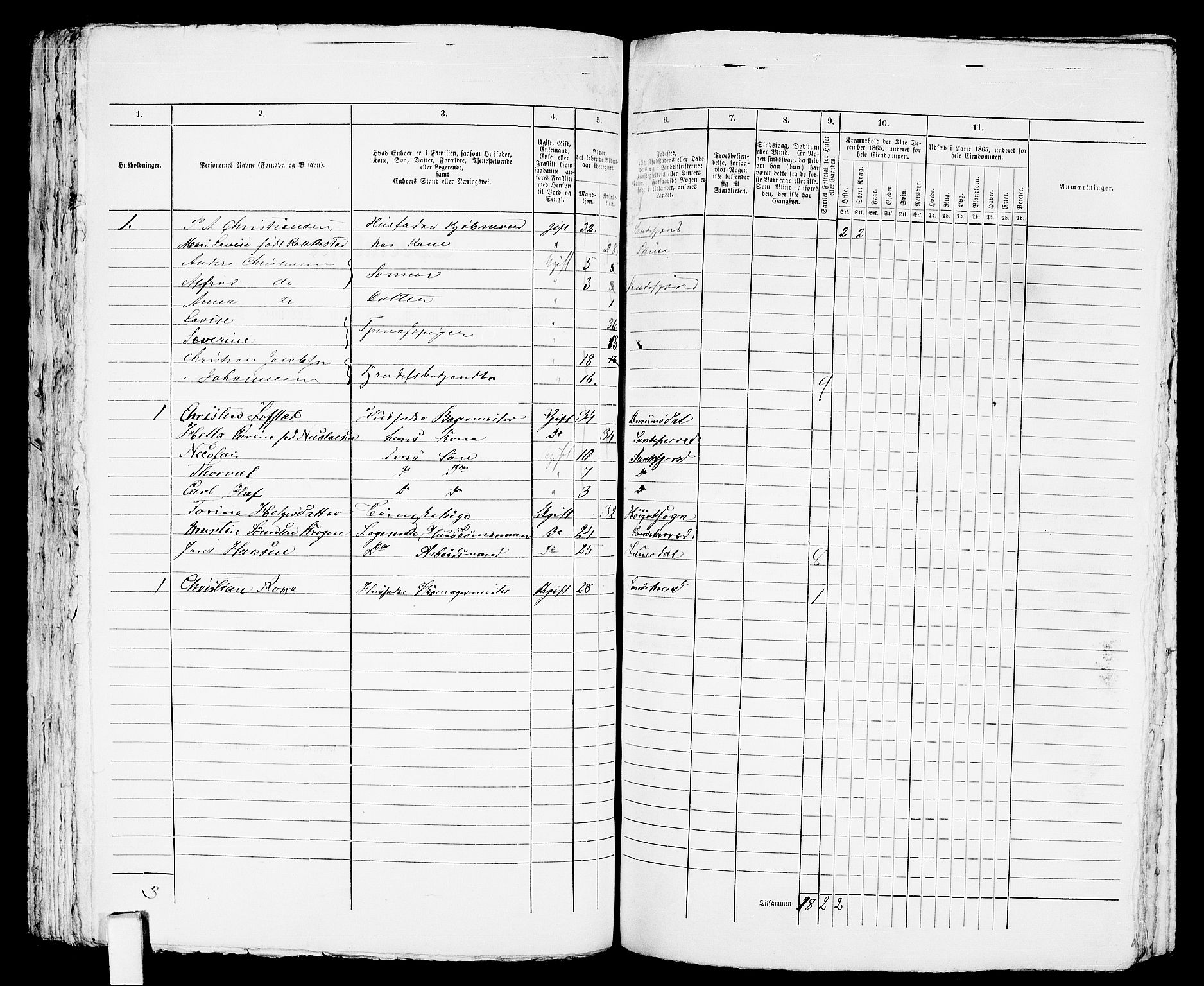 RA, 1865 census for Sandeherred/Sandefjord, 1865, p. 212