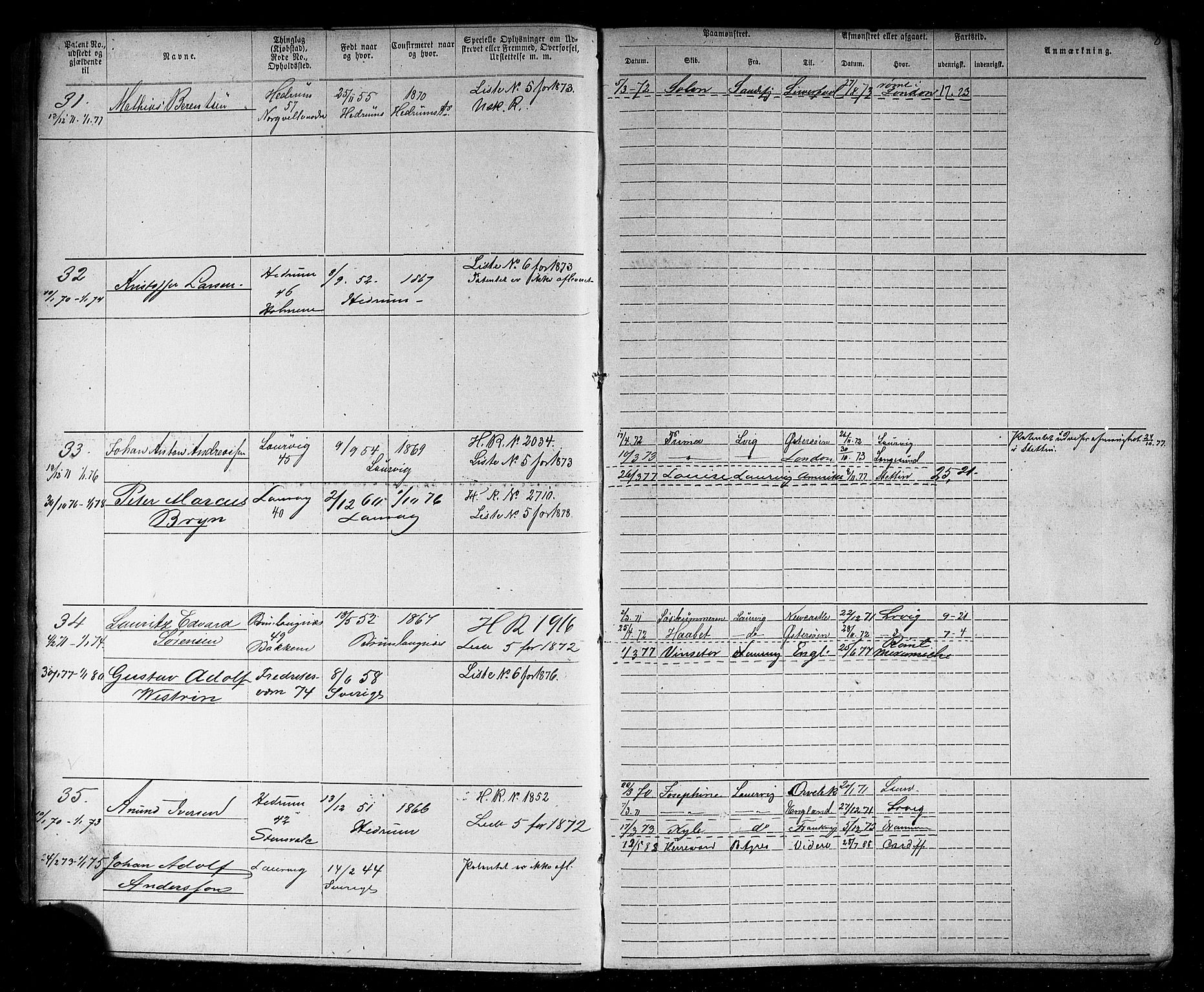Larvik innrulleringskontor, AV/SAKO-A-787/F/Fb/L0004: Annotasjonsrulle, 1870-1882, p. 9