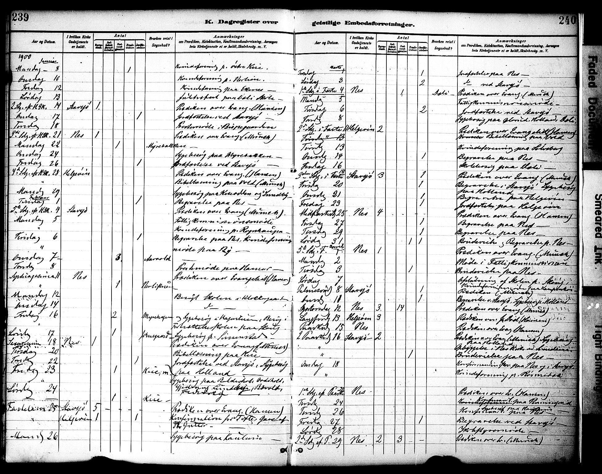 Nes prestekontor, Hedmark, AV/SAH-PREST-020/K/Ka/L0010: Parish register (official) no. 10, 1887-1905, p. 239-240