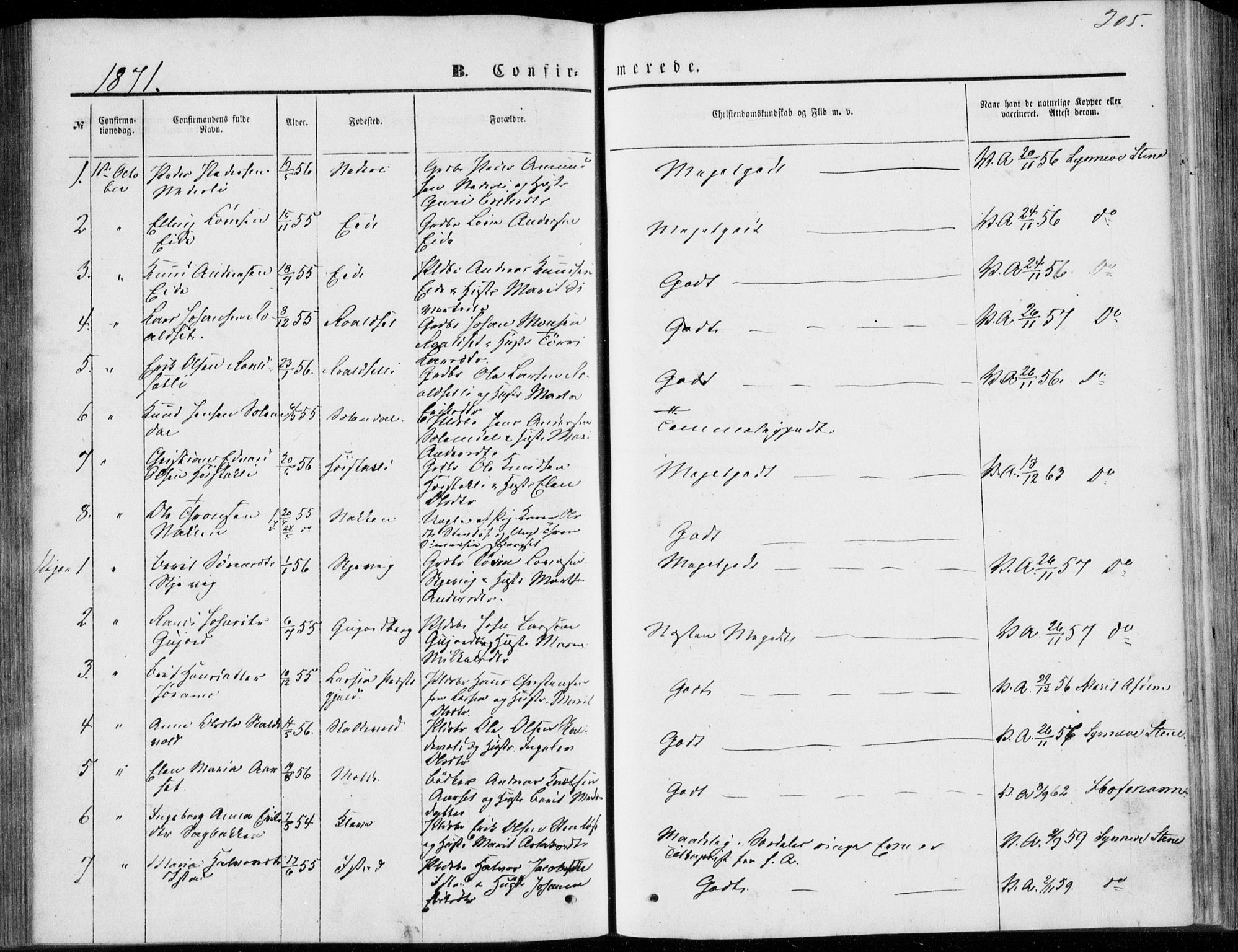 Ministerialprotokoller, klokkerbøker og fødselsregistre - Møre og Romsdal, SAT/A-1454/557/L0681: Parish register (official) no. 557A03, 1869-1886, p. 205