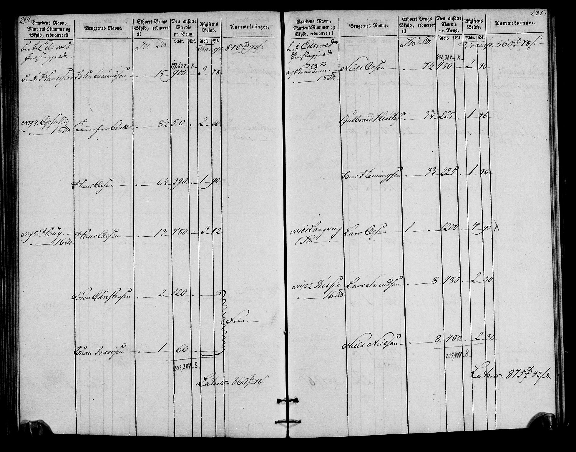 Rentekammeret inntil 1814, Realistisk ordnet avdeling, AV/RA-EA-4070/N/Ne/Nea/L0023: Øvre Romerike fogderi. Oppebørselsregister, 1803-1804, p. 119