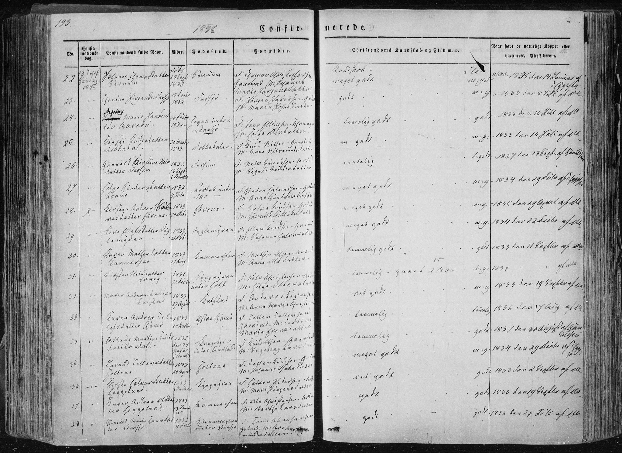 Sannidal kirkebøker, SAKO/A-296/F/Fa/L0007: Parish register (official) no. 7, 1831-1854, p. 193