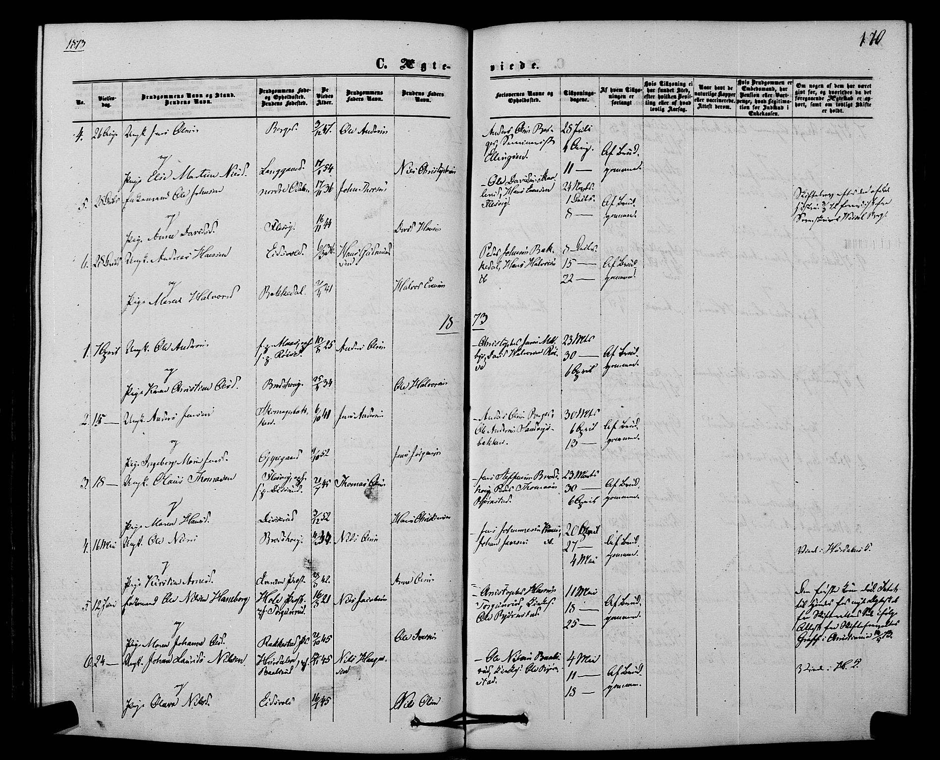 Hurdal prestekontor Kirkebøker, AV/SAO-A-10889/F/Fb/L0002: Parish register (official) no. II 2, 1860-1877, p. 170