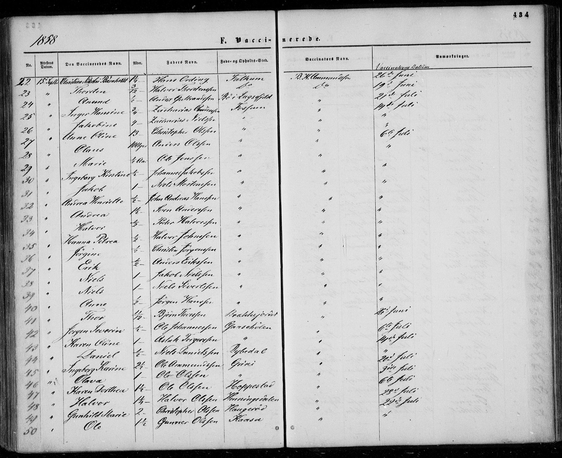 Gjerpen kirkebøker, SAKO/A-265/F/Fa/L0008b: Parish register (official) no. I 8B, 1857-1871, p. 434