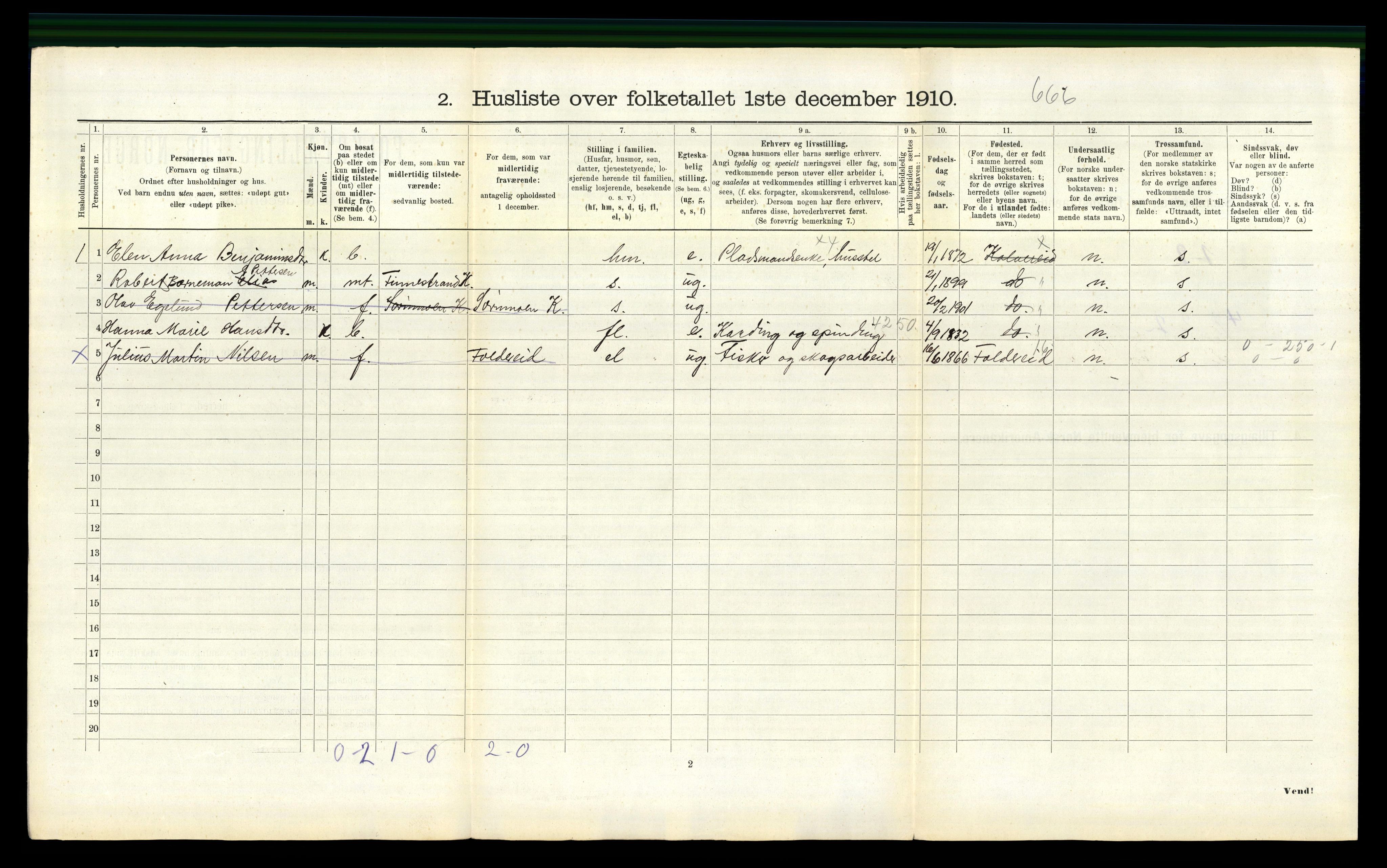 RA, 1910 census for Kolvereid, 1910, p. 219