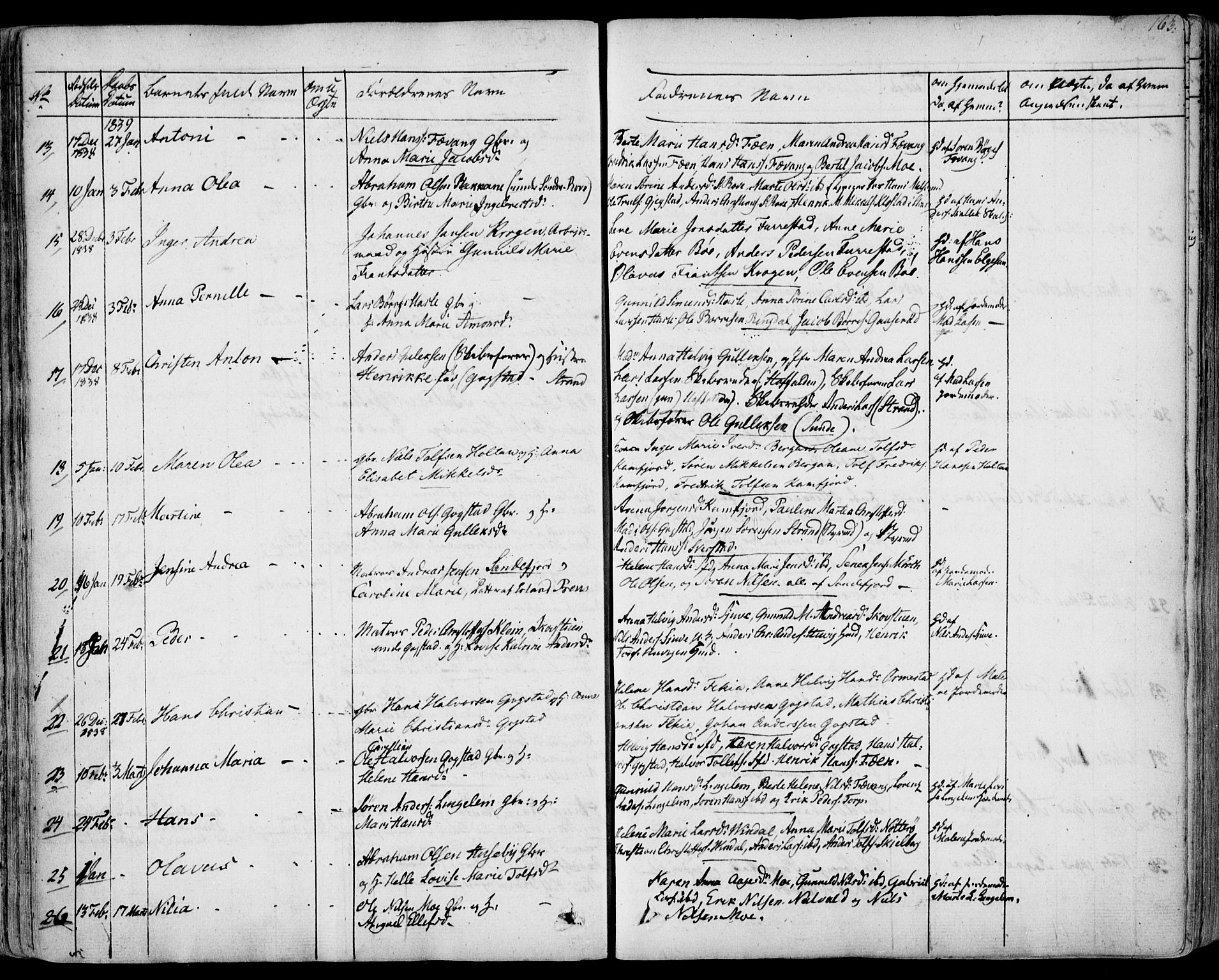 Sandar kirkebøker, AV/SAKO-A-243/F/Fa/L0005: Parish register (official) no. 5, 1832-1847, p. 162-163