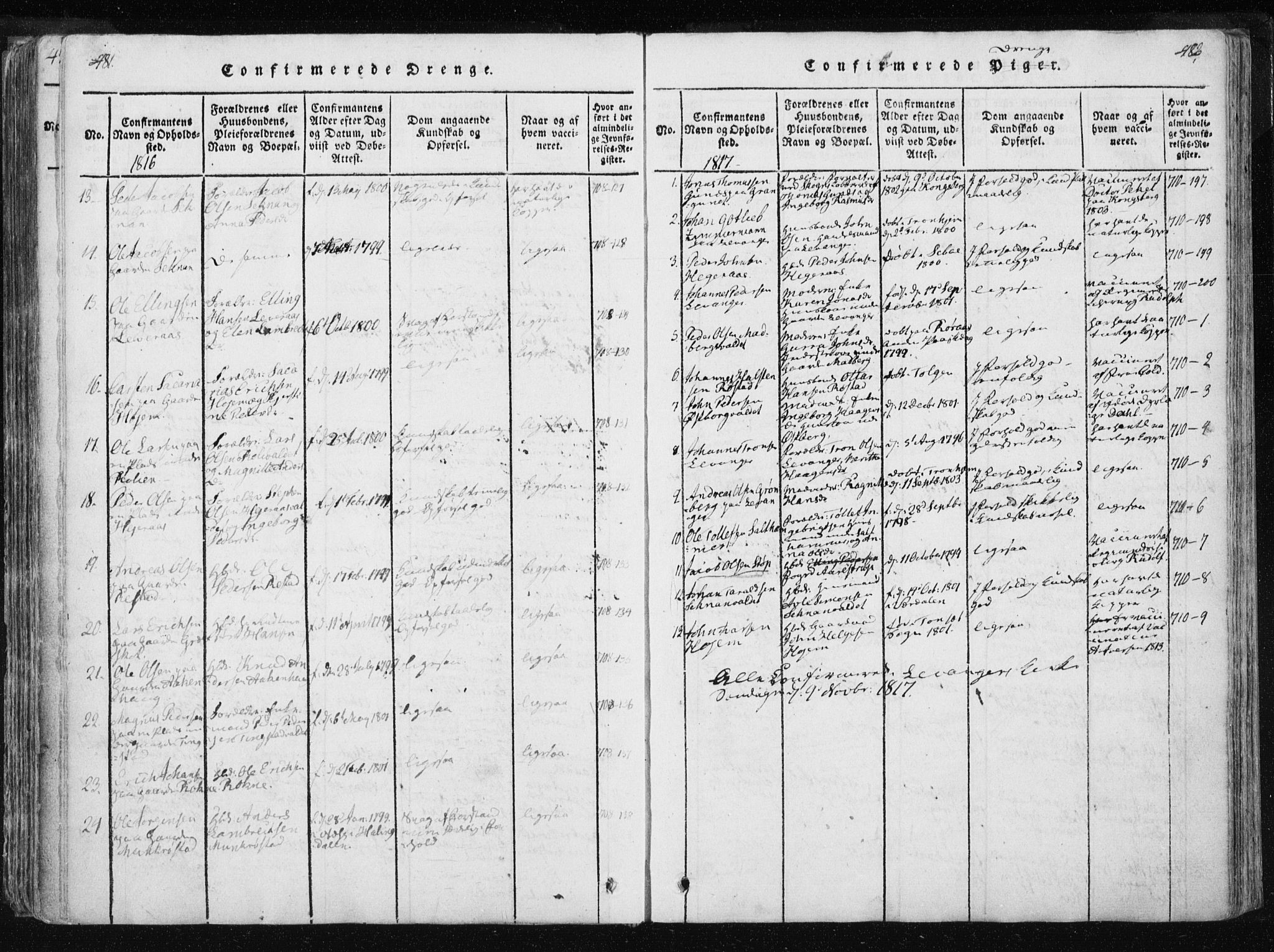 Ministerialprotokoller, klokkerbøker og fødselsregistre - Nord-Trøndelag, AV/SAT-A-1458/717/L0148: Parish register (official) no. 717A04 /2, 1816-1825, p. 481-482