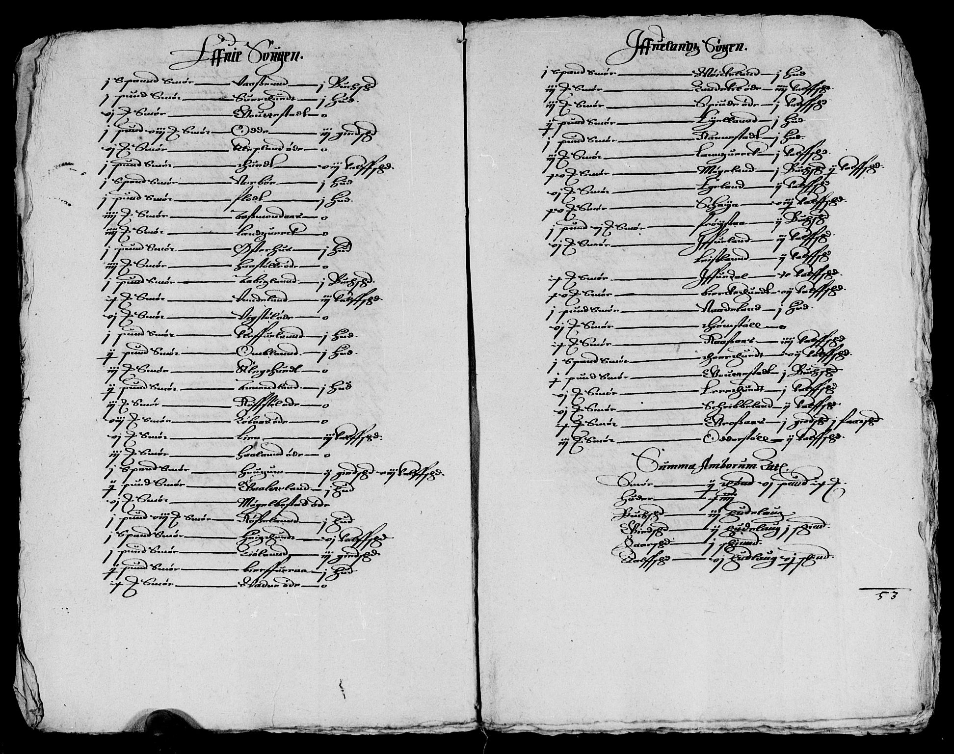 Rentekammeret inntil 1814, Reviderte regnskaper, Lensregnskaper, RA/EA-5023/R/Rb/Rbq/L0002: Nedenes len. Mandals len. Råbyggelag., 1606-1611
