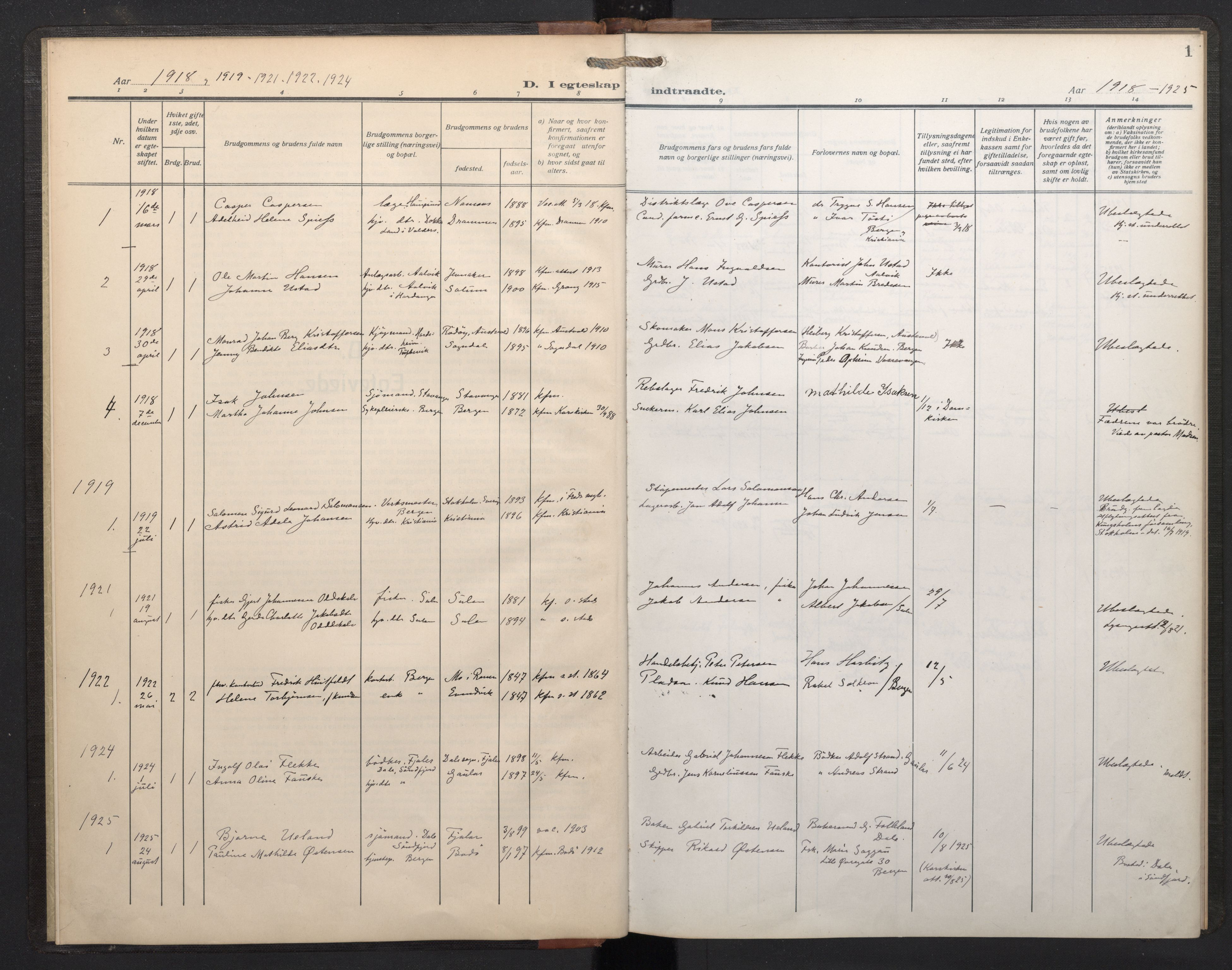 Bergen kommunale pleiehjem - stiftelsespresten, SAB/A-100281: Parish register (official) no. A 4, 1918-1952, p. 0b-1a