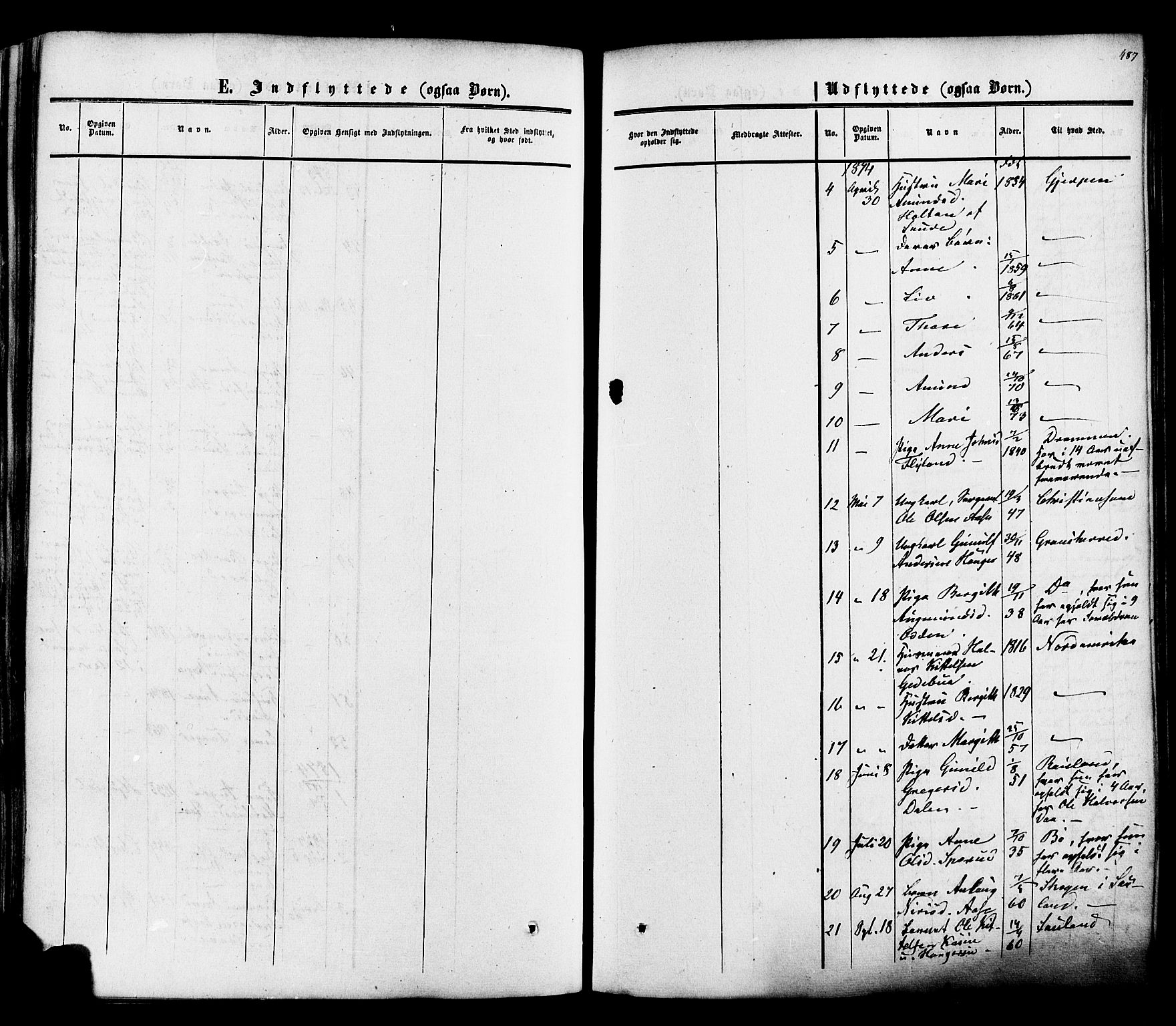 Heddal kirkebøker, SAKO/A-268/F/Fa/L0007: Parish register (official) no. I 7, 1855-1877, p. 487
