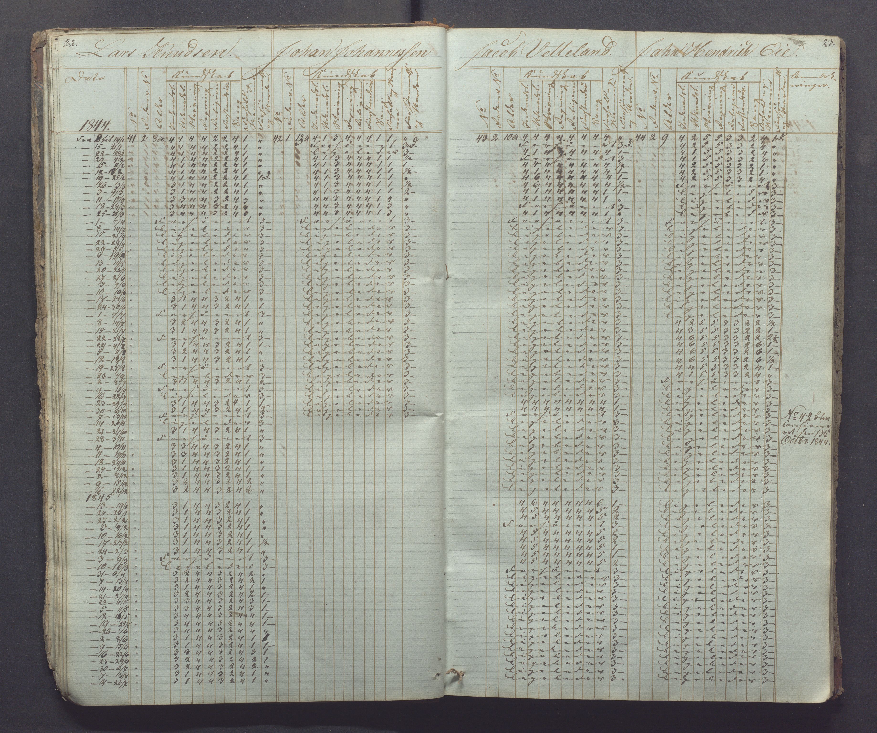 Egersund kommune (Ladested) - Egersund almueskole/folkeskole, IKAR/K-100521/H/L0002: Skoleprotokoll - Faste Almueskole, 2. klasse, 1844-1852, p. 22-23