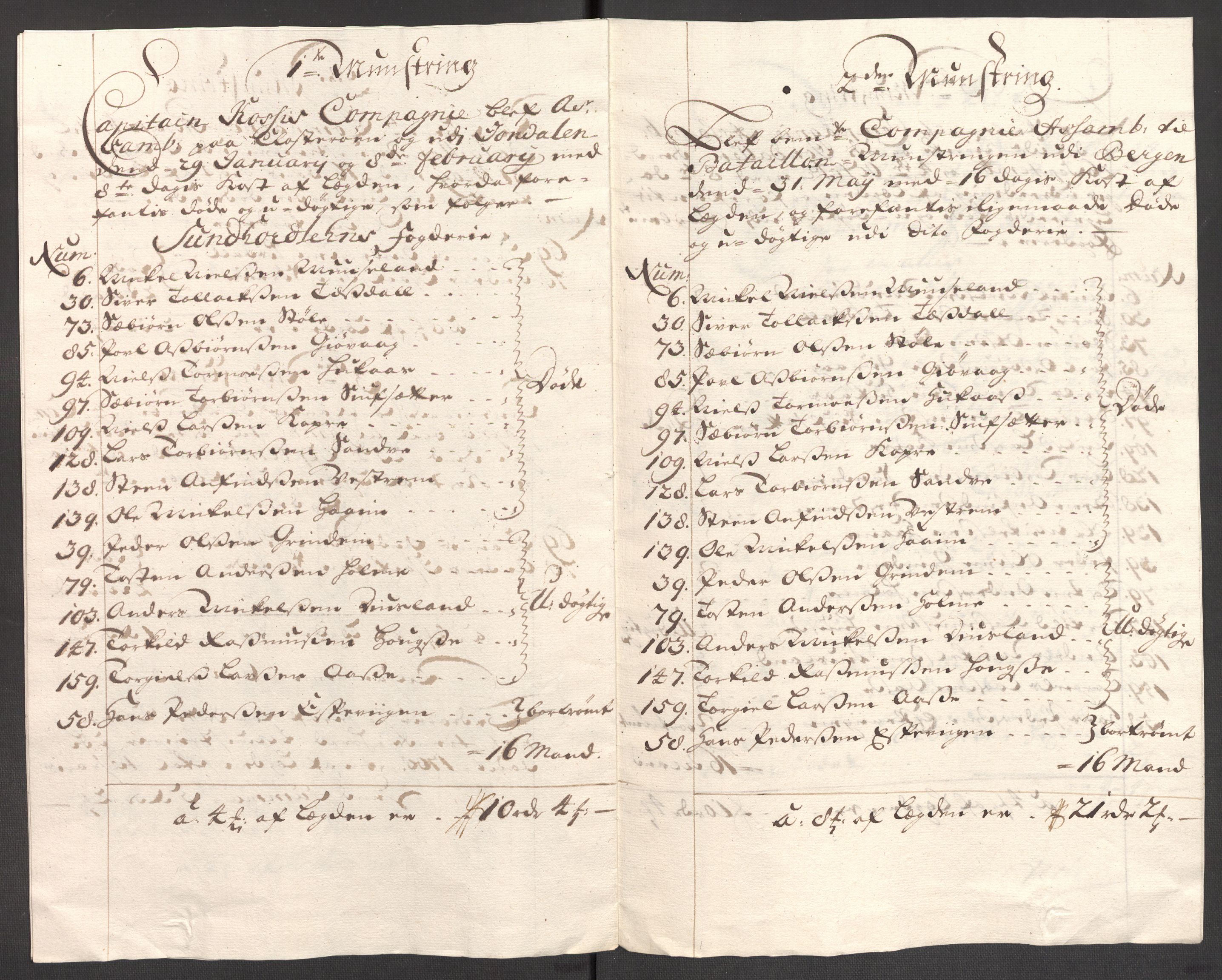 Rentekammeret inntil 1814, Reviderte regnskaper, Fogderegnskap, AV/RA-EA-4092/R48/L2985: Fogderegnskap Sunnhordland og Hardanger, 1708, p. 180