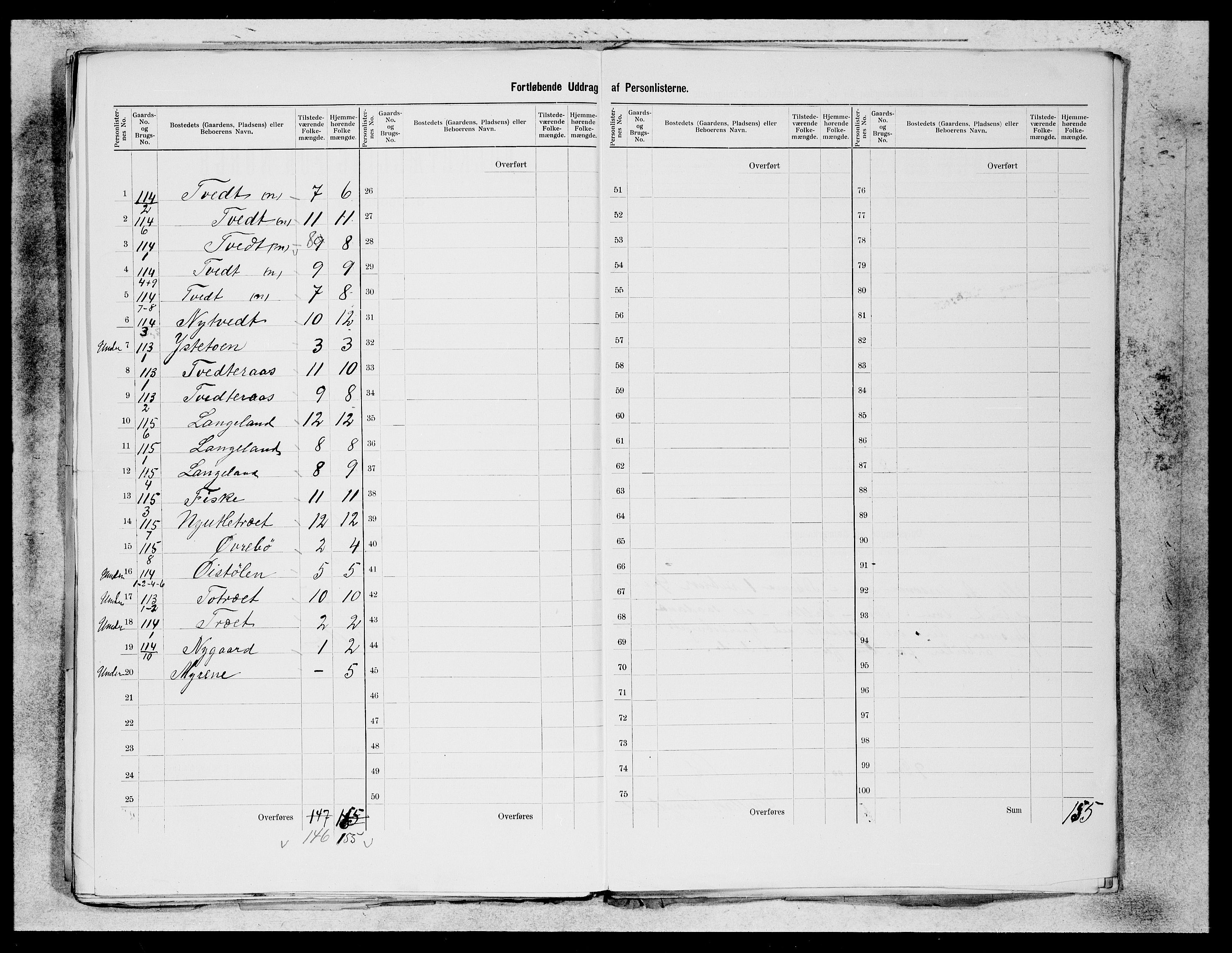 SAB, 1900 census for Os, 1900, p. 48