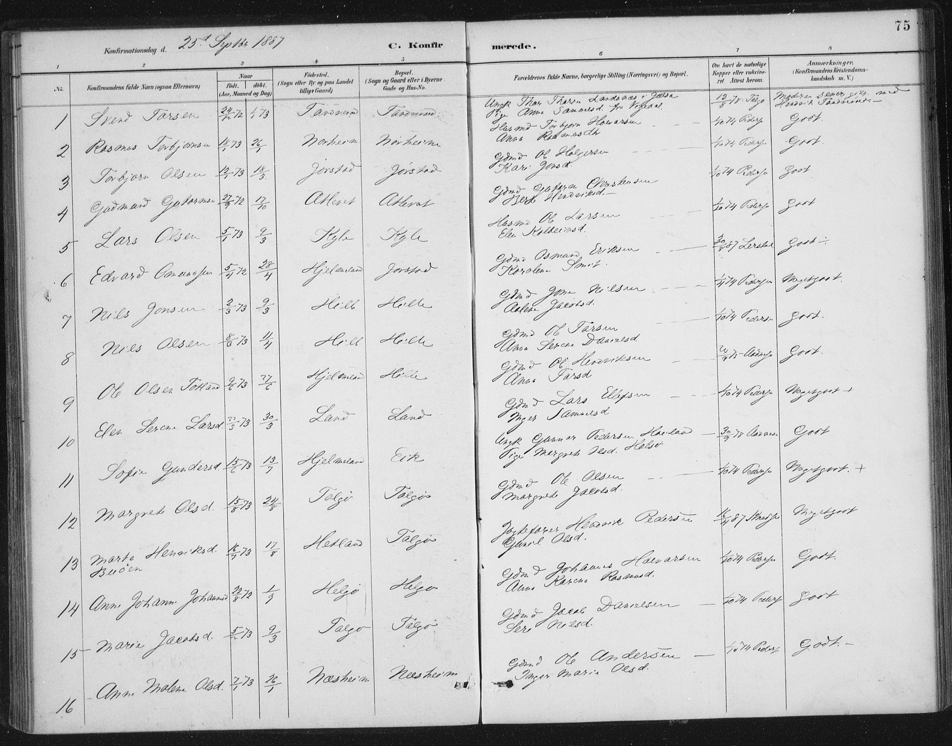 Nedstrand sokneprestkontor, SAST/A-101841/01/IV: Parish register (official) no. A 13, 1887-1915, p. 75