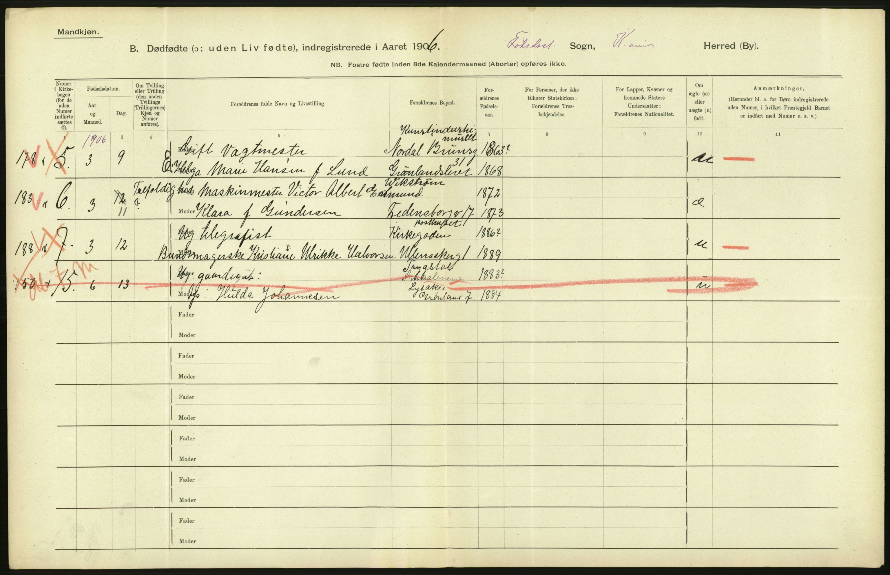 Statistisk sentralbyrå, Sosiodemografiske emner, Befolkning, AV/RA-S-2228/D/Df/Dfa/Dfad/L0010: Kristiania: Døde, dødfødte, 1906, p. 510