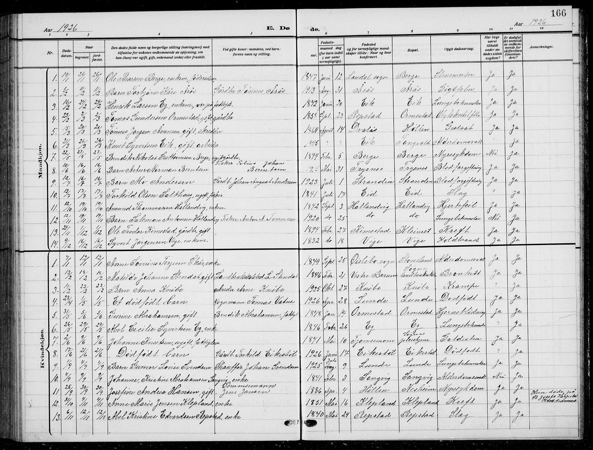 Søgne sokneprestkontor, SAK/1111-0037/F/Fb/Fbb/L0007: Parish register (copy) no. B 7, 1912-1931, p. 166