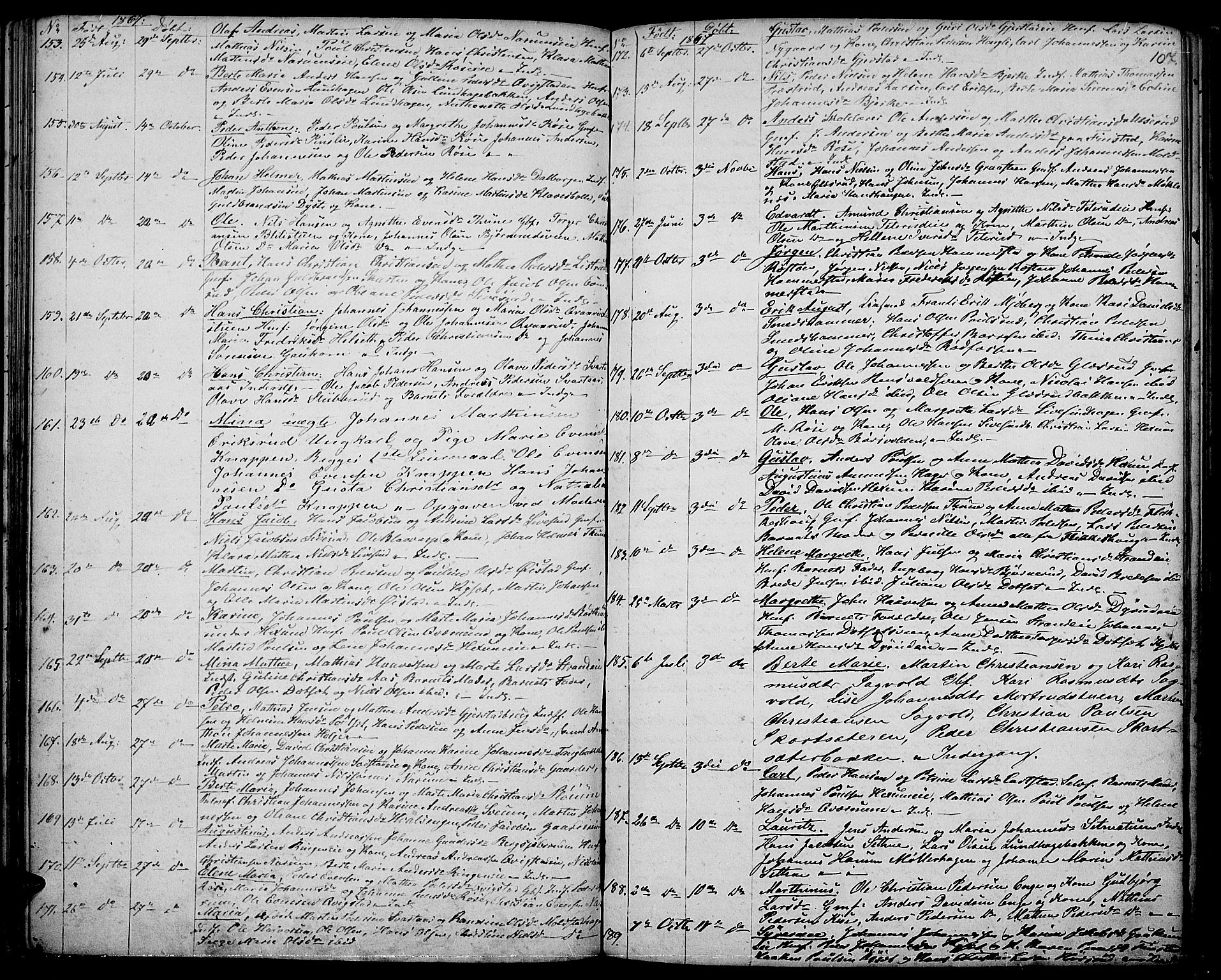 Vestre Toten prestekontor, SAH/PREST-108/H/Ha/Hab/L0005: Parish register (copy) no. 5, 1854-1870, p. 107