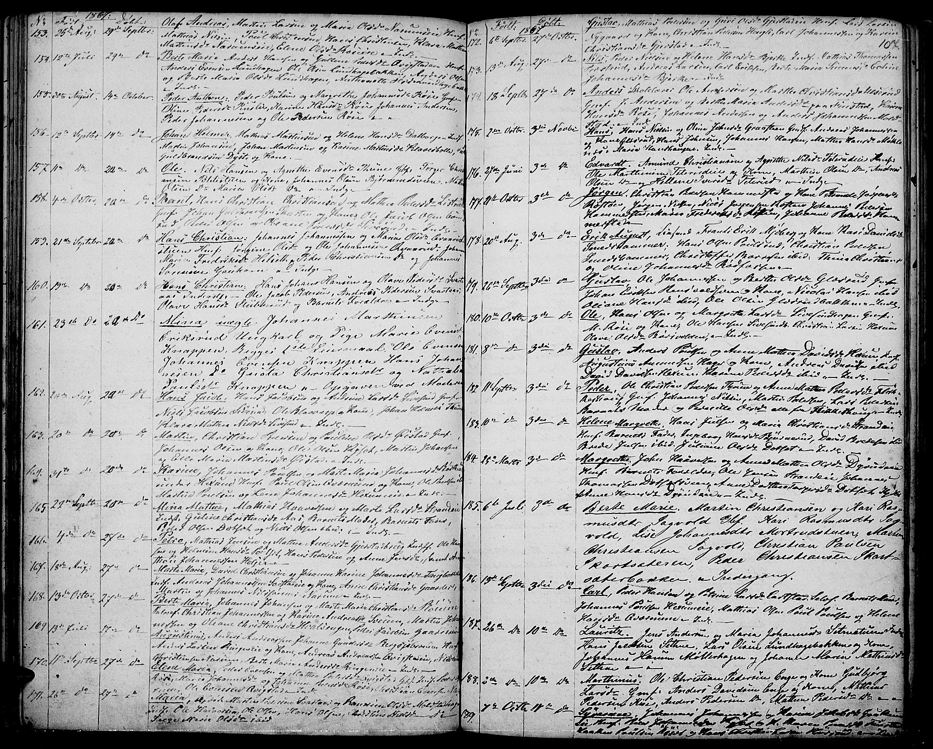 Vestre Toten prestekontor, AV/SAH-PREST-108/H/Ha/Hab/L0005: Parish register (copy) no. 5, 1854-1870, p. 107