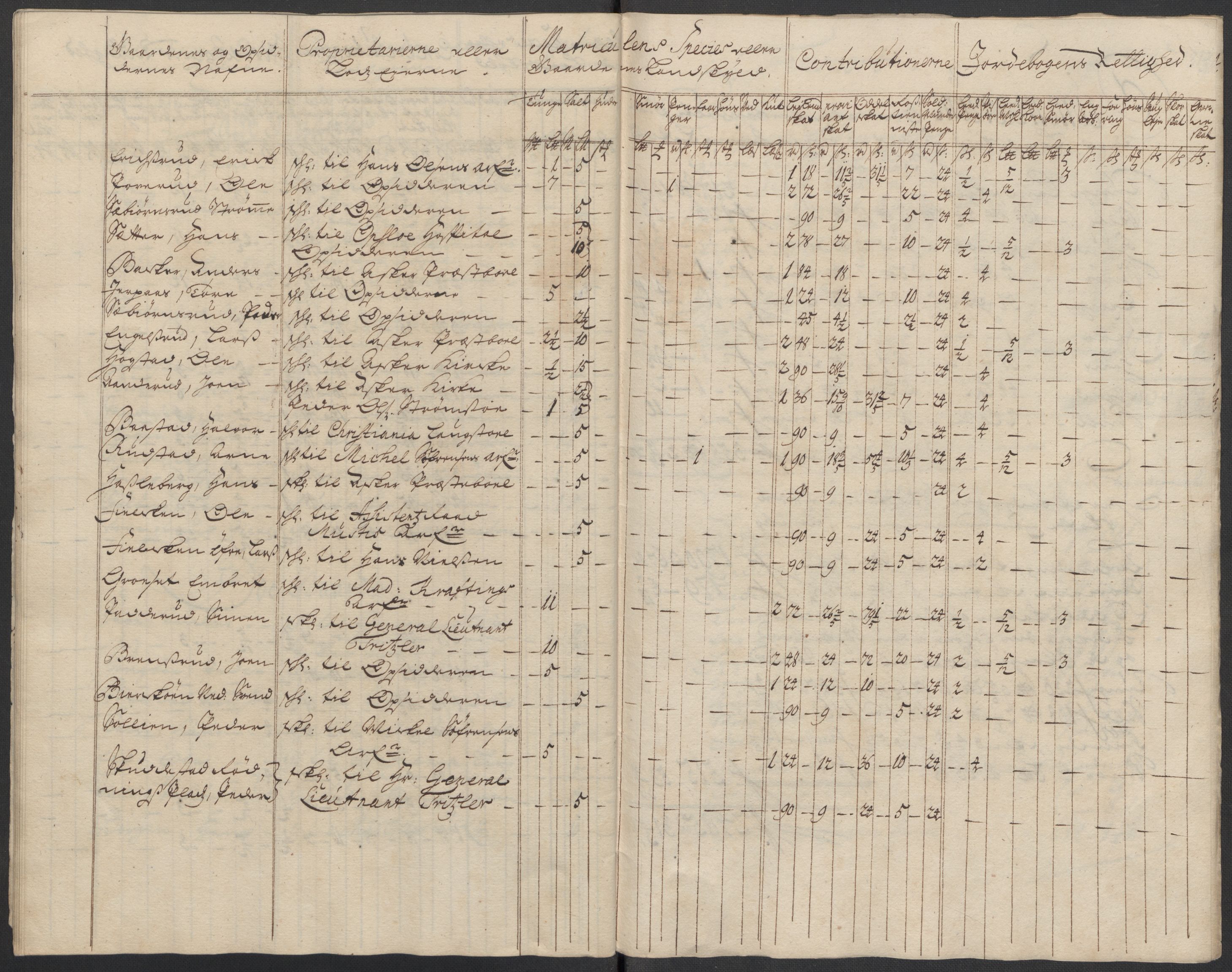 Rentekammeret inntil 1814, Reviderte regnskaper, Fogderegnskap, AV/RA-EA-4092/R10/L0451: Fogderegnskap Aker og Follo, 1713-1714, p. 273