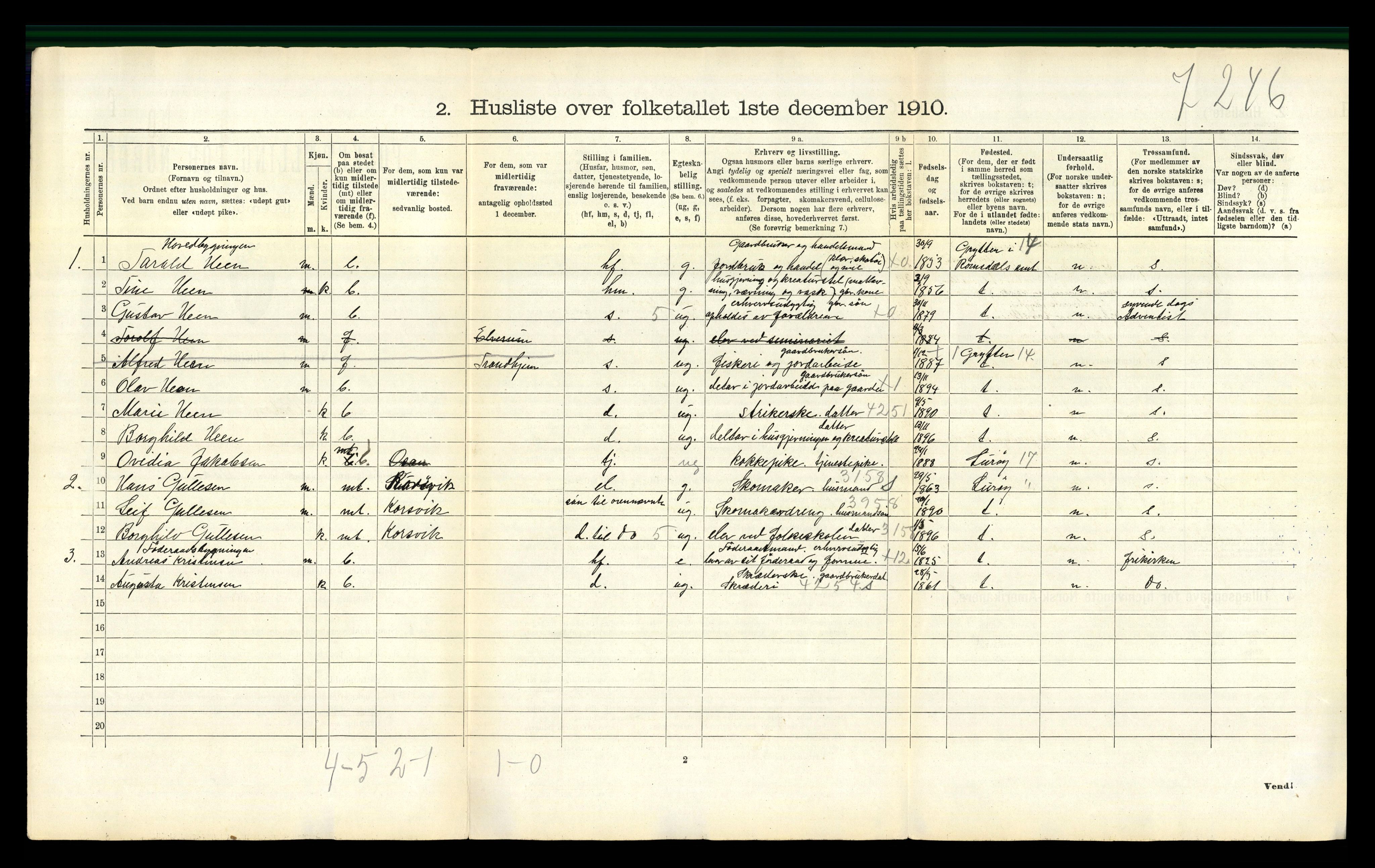 RA, 1910 census for Rødøy, 1910, p. 124