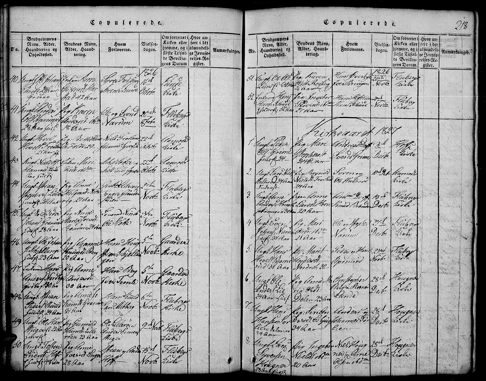 Land prestekontor, SAH/PREST-120/H/Ha/Hab/L0001: Parish register (copy) no. 1, 1814-1833, p. 218