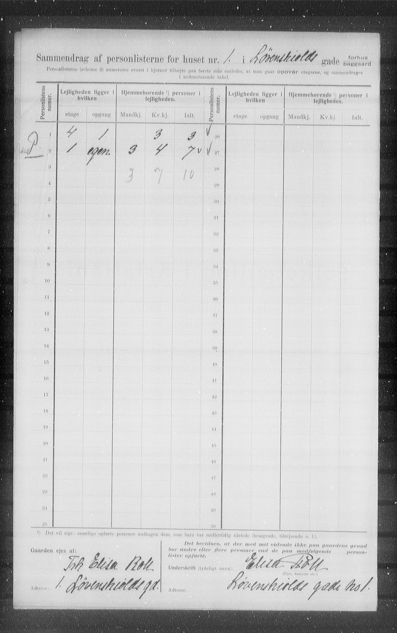 OBA, Municipal Census 1907 for Kristiania, 1907, p. 30066